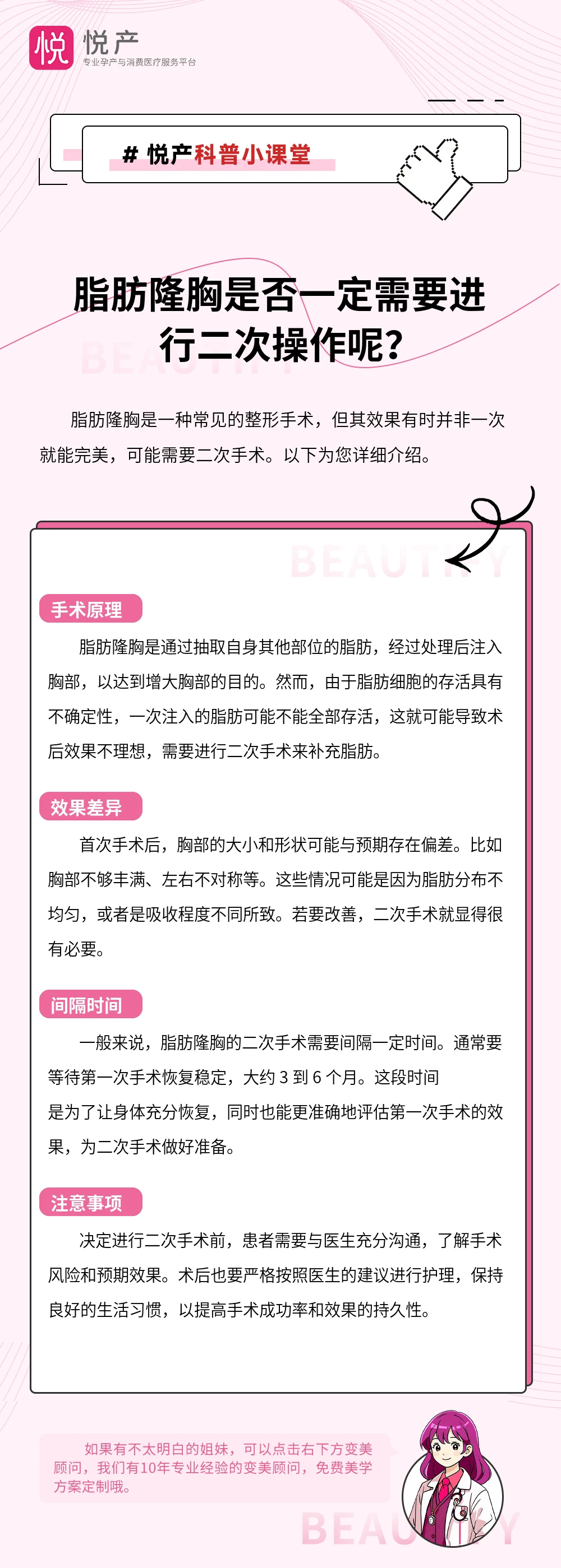 脂肪隆胸是否一定需要进行二次操作呢？