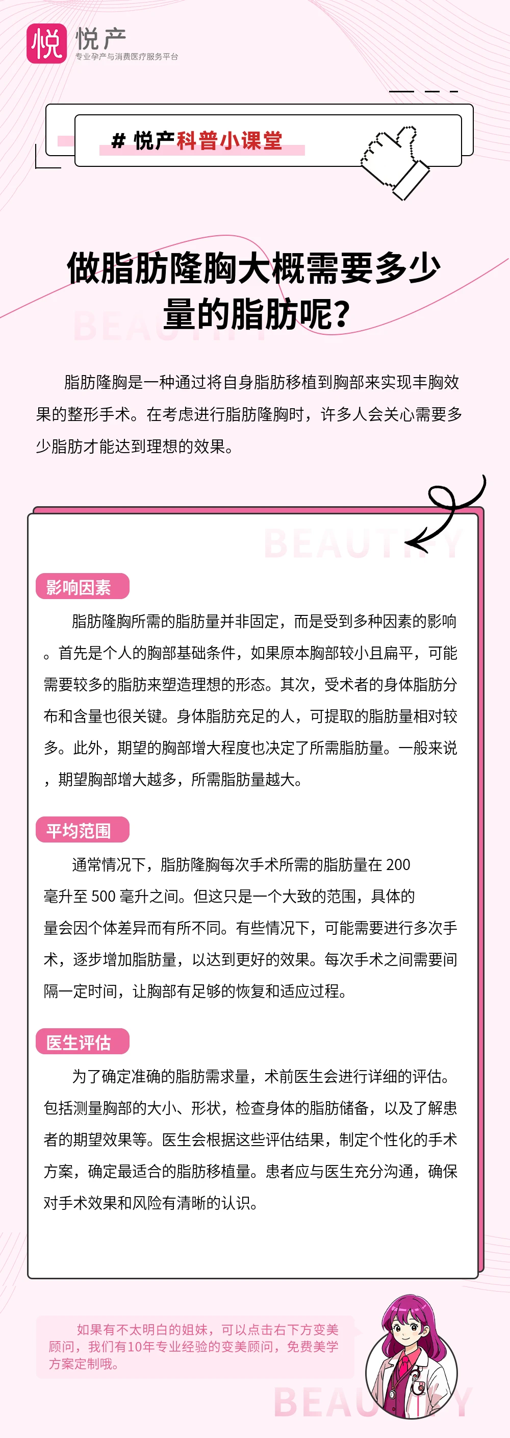 做脂肪隆胸大概需要多少量的脂肪呢？