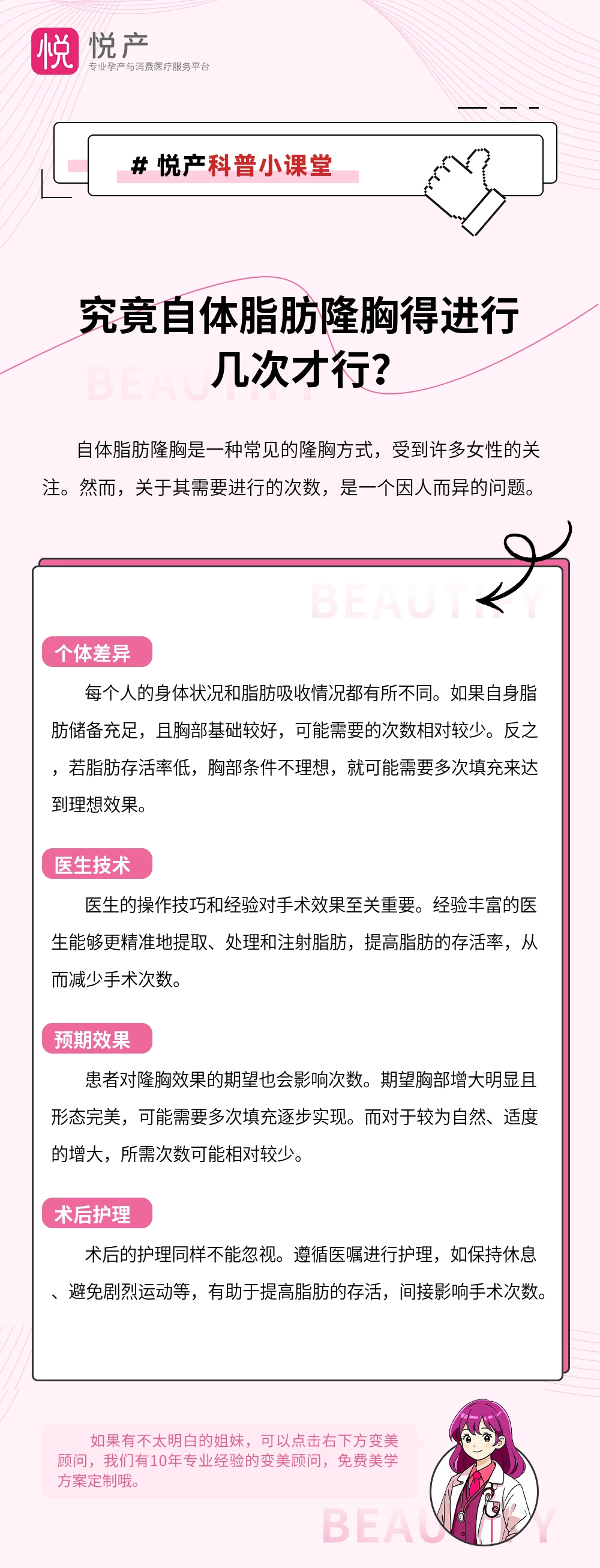 究竟自体脂肪隆胸得进行几次才行？