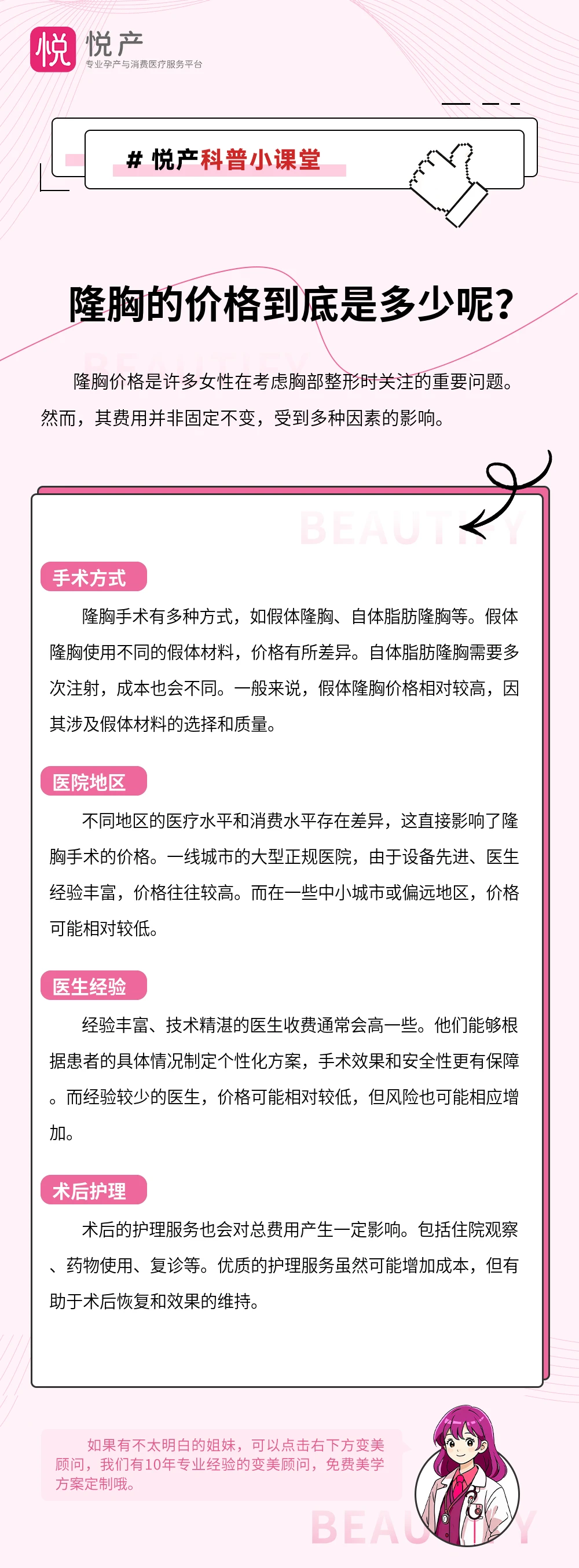 隆胸的价格到底是多少呢？