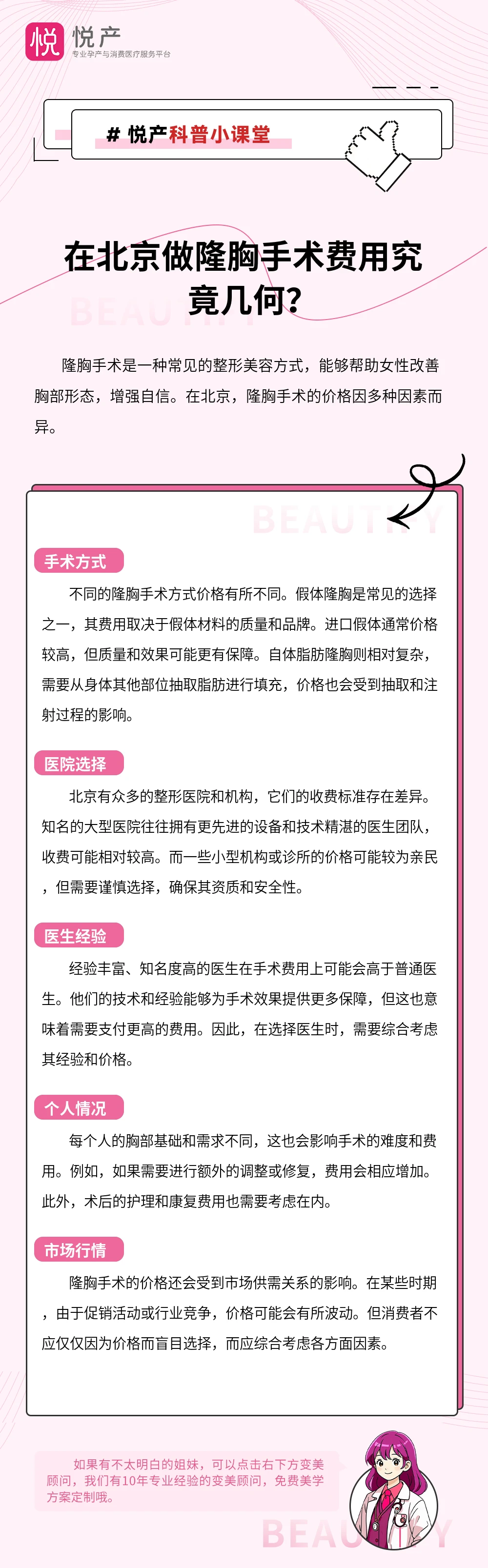 在北京做隆胸手术费用究竟几何？