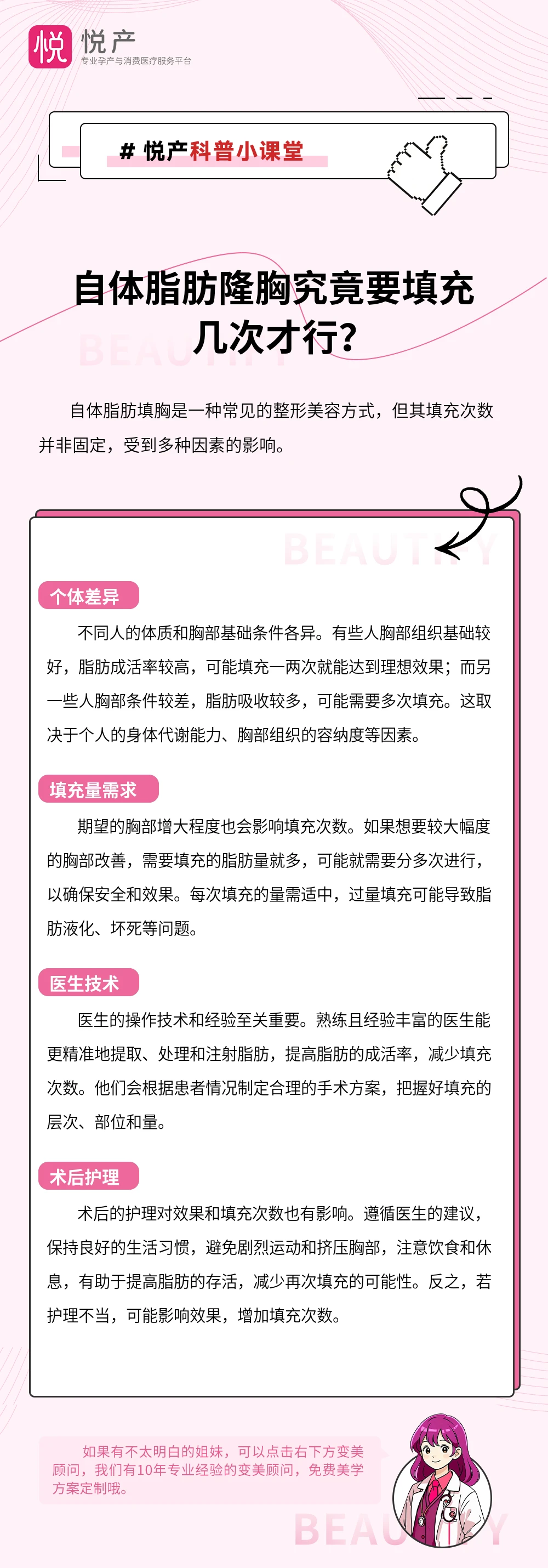 自体脂肪隆胸究竟要填充几次才行？