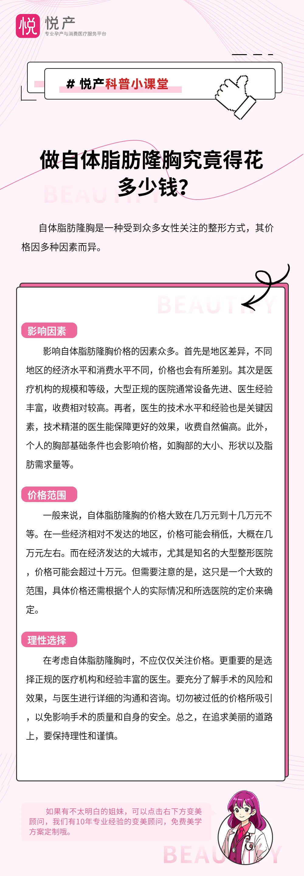 做自体脂肪隆胸究竟得花多少钱？