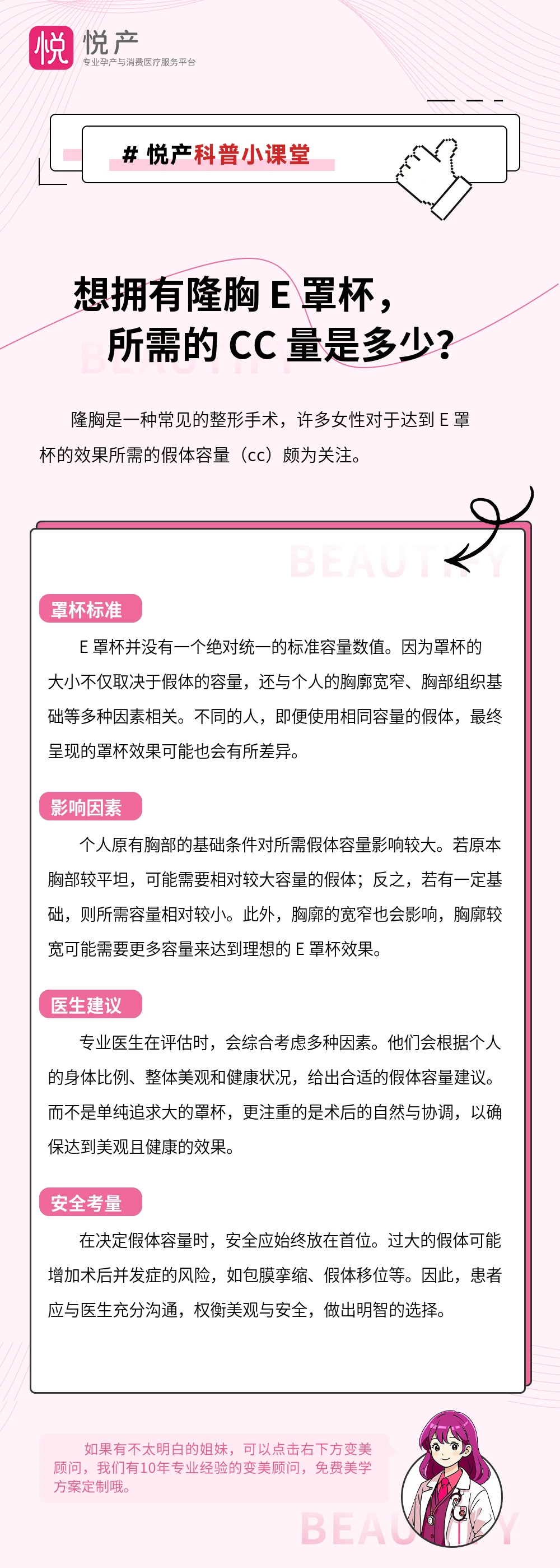 想拥有隆胸 E 罩杯，所需的 CC 量是多少？