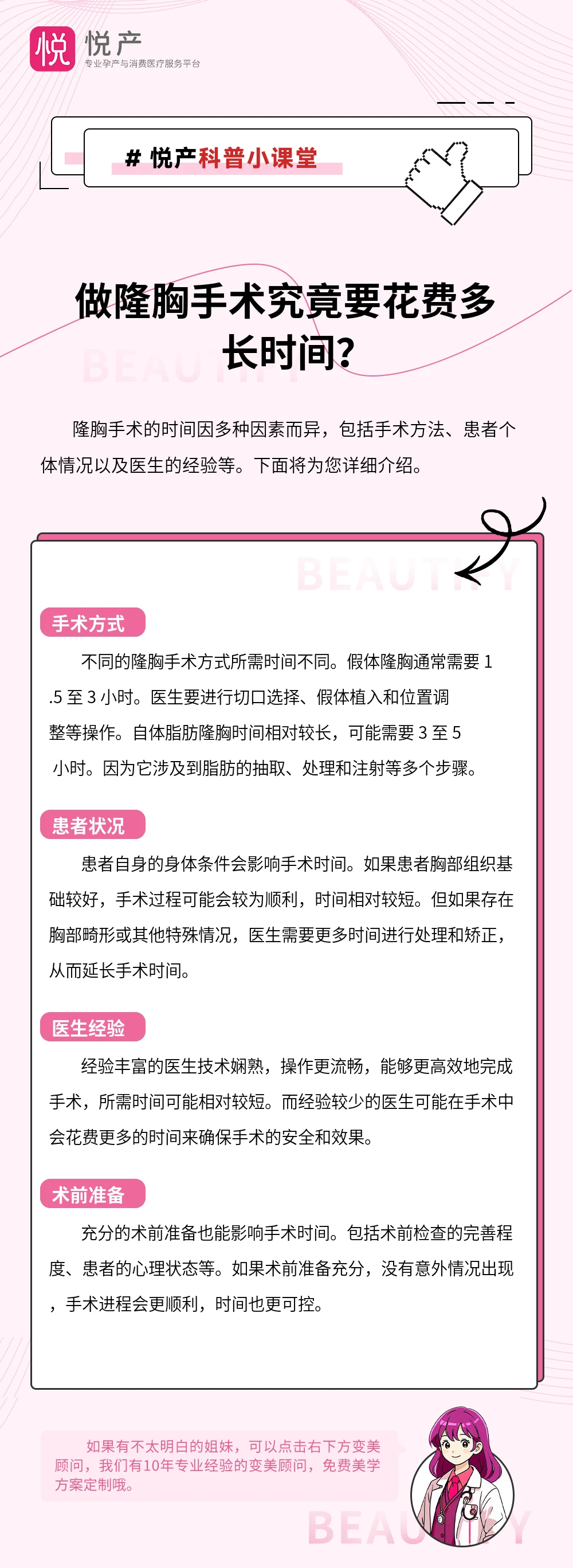 做隆胸手术究竟要花费多长时间？