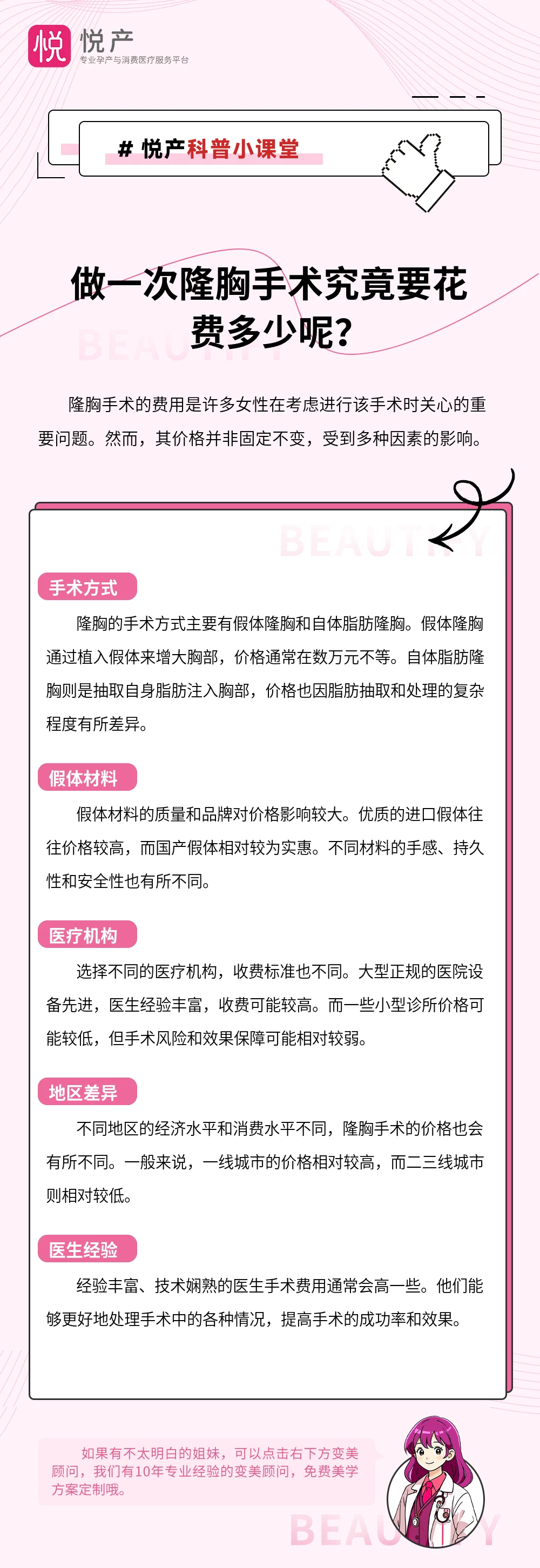 做一次隆胸手术究竟要花费多少呢？