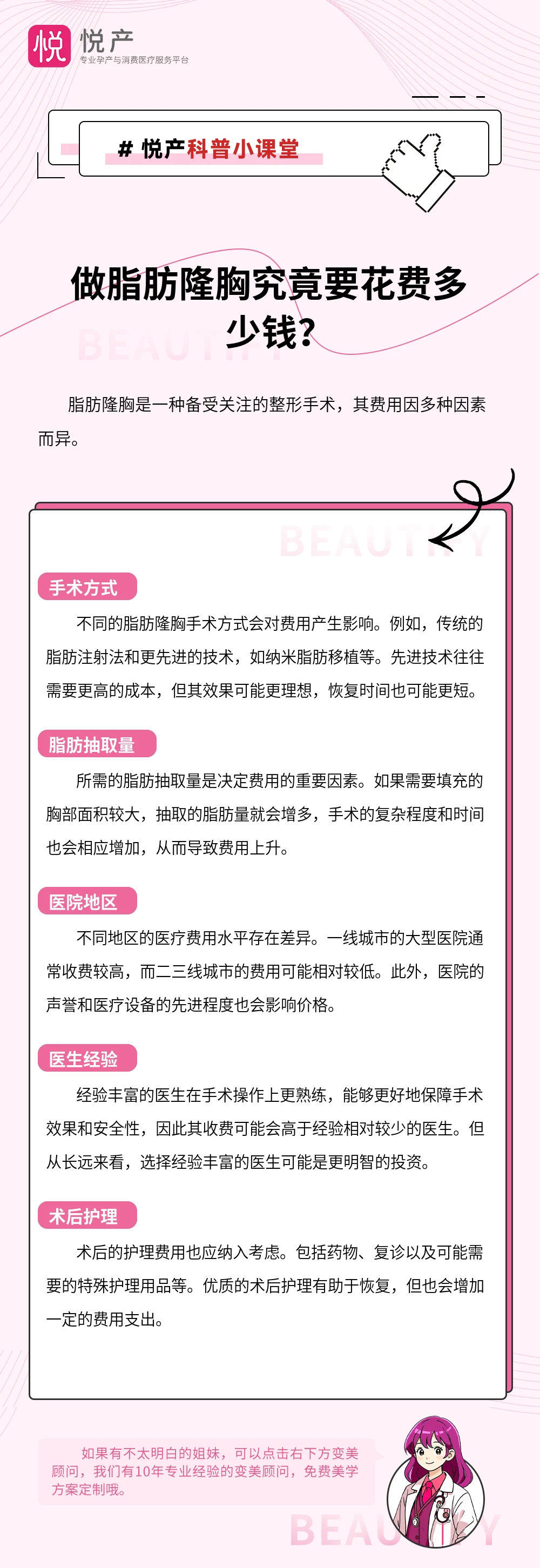 做脂肪隆胸究竟要花费多少钱？