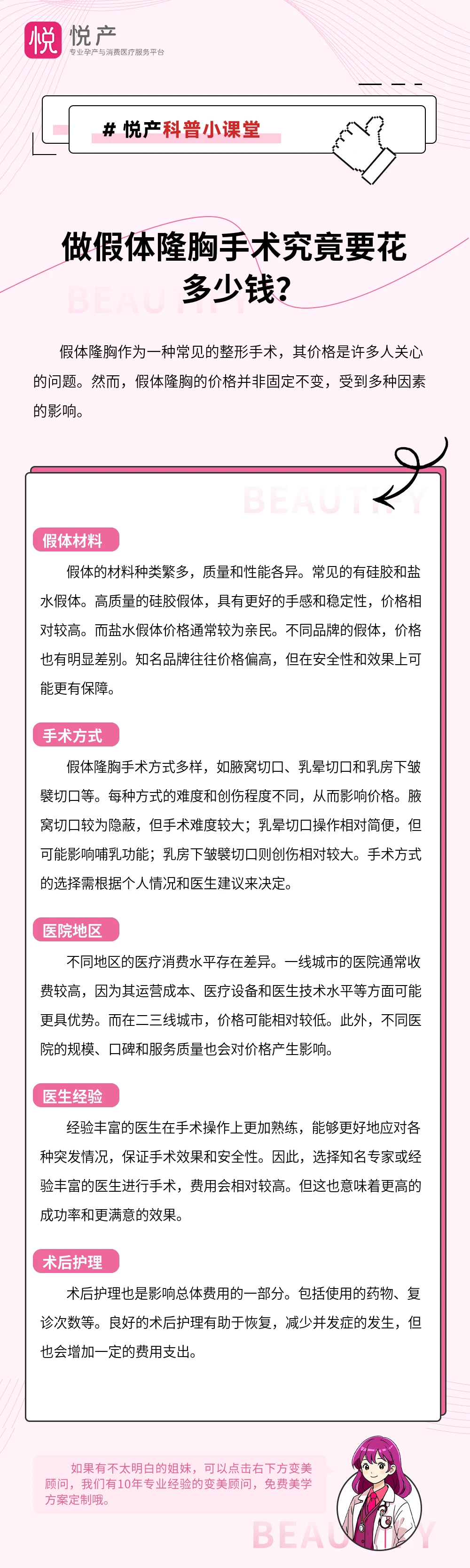 做假体隆胸手术究竟要花多少钱？