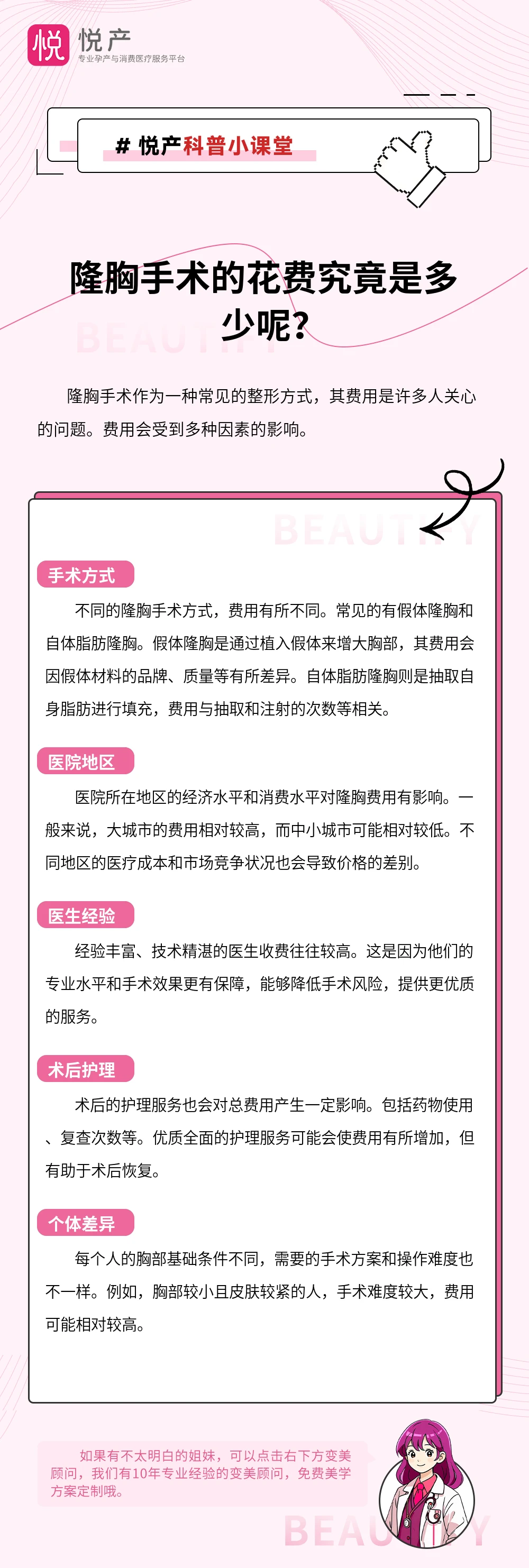 隆胸手术的花费究竟是多少呢？