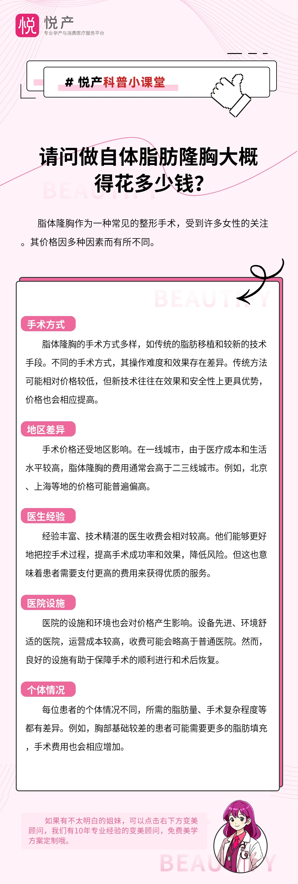 请问做自体脂肪隆胸大概得花多少钱？