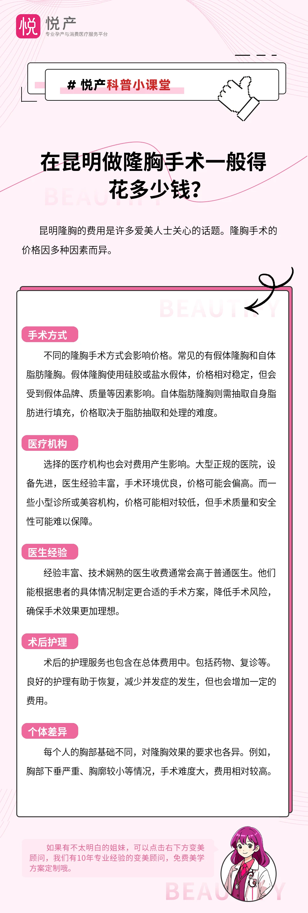在昆明做隆胸手术一般得花多少钱？
