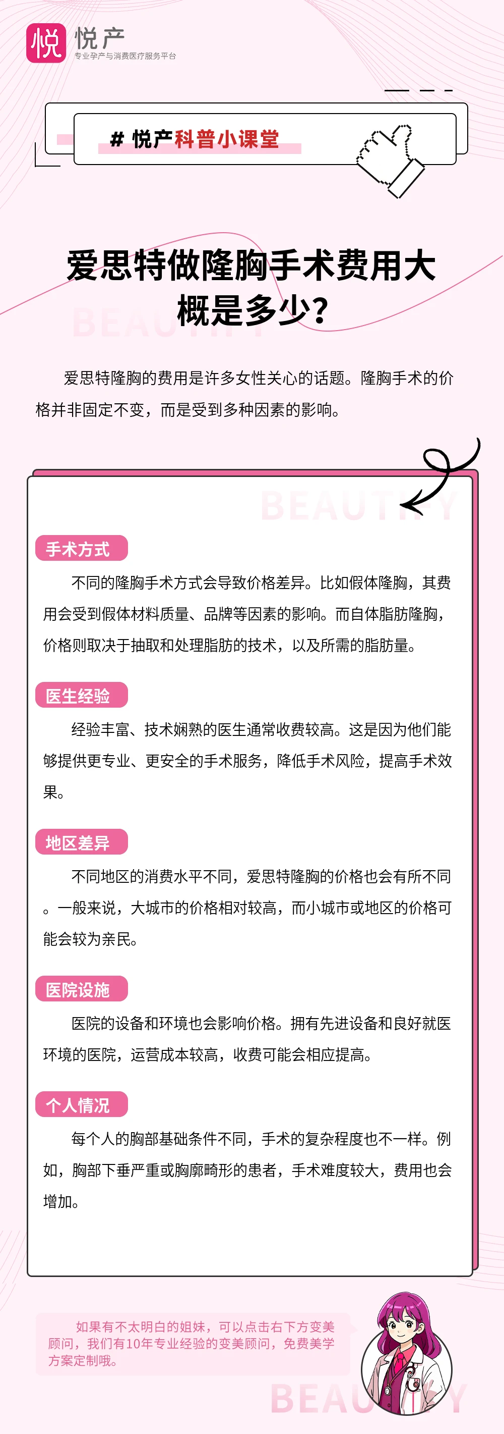 爱思特做隆胸手术费用大概是多少？