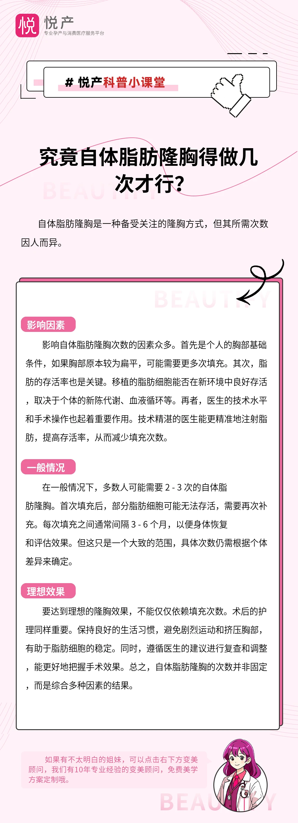 究竟自体脂肪隆胸得做几次才行？