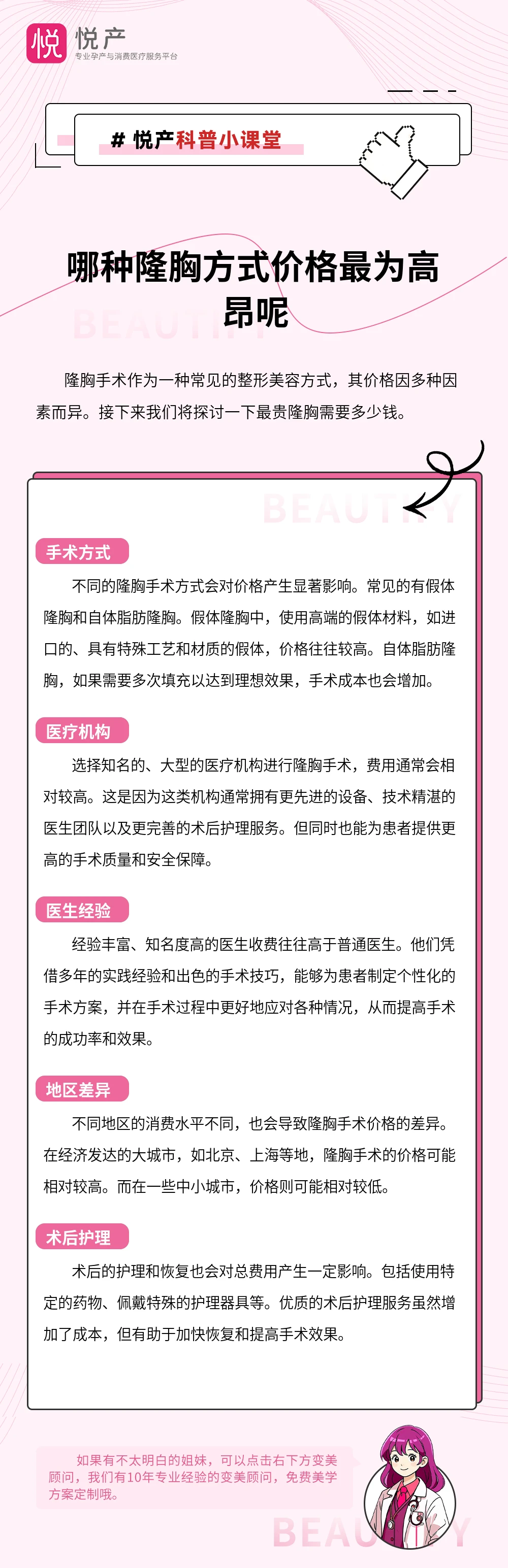 哪种隆胸方式价格最为高昂呢