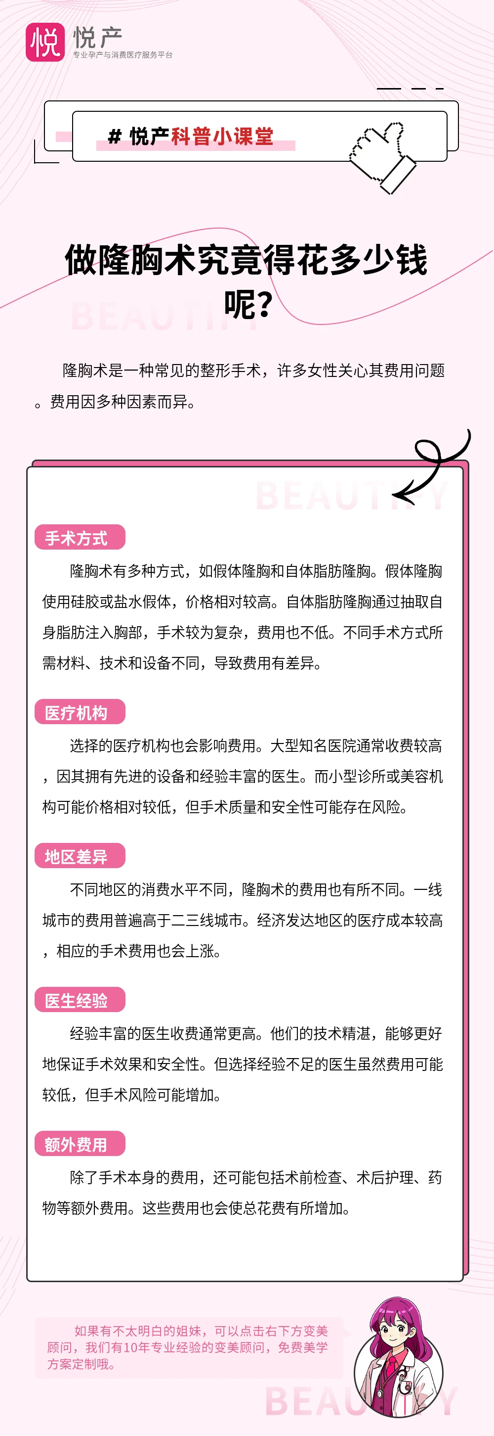 做隆胸术究竟得花多少钱呢？