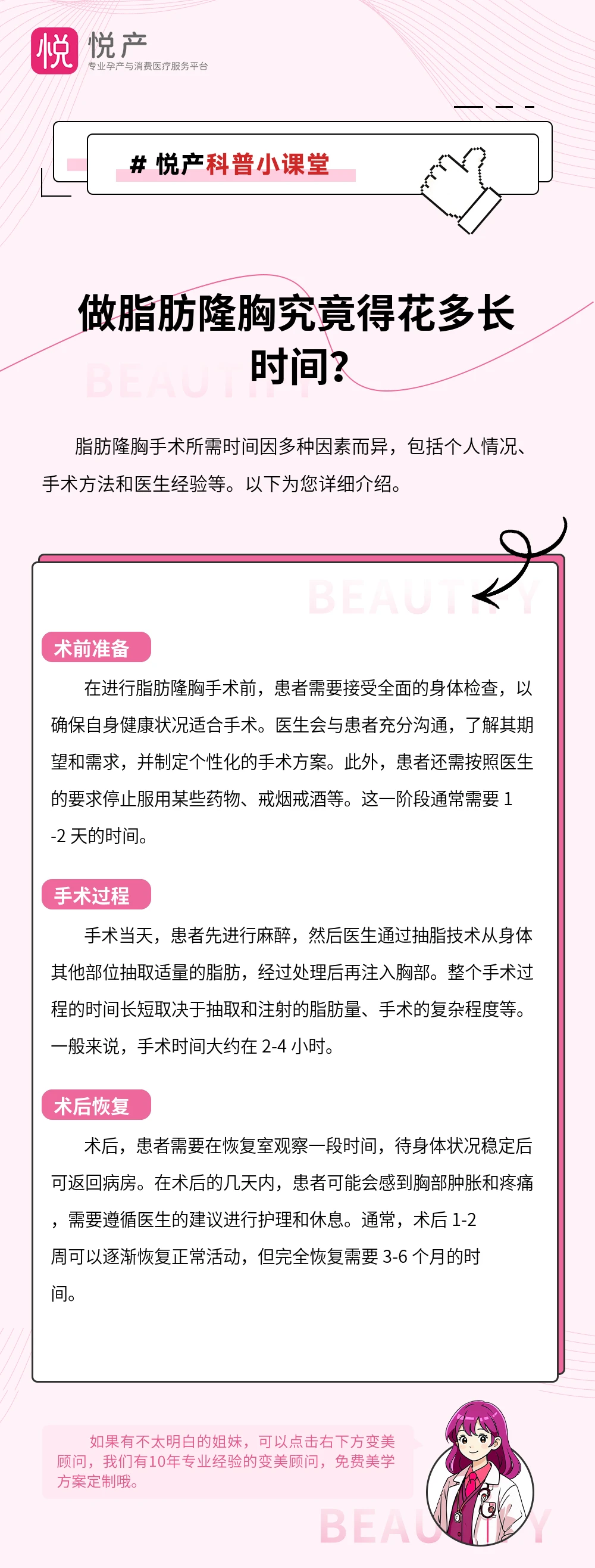 做脂肪隆胸究竟得花多长时间？
