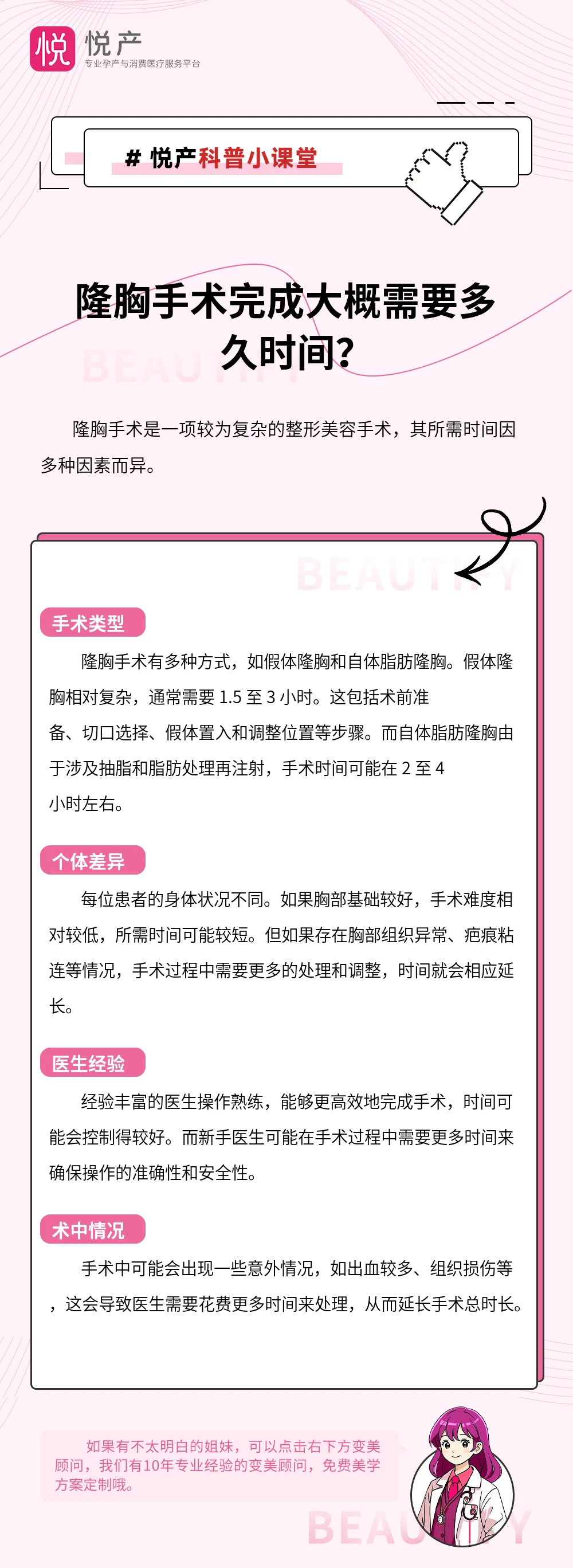 隆胸手术完成大概需要多久时间？