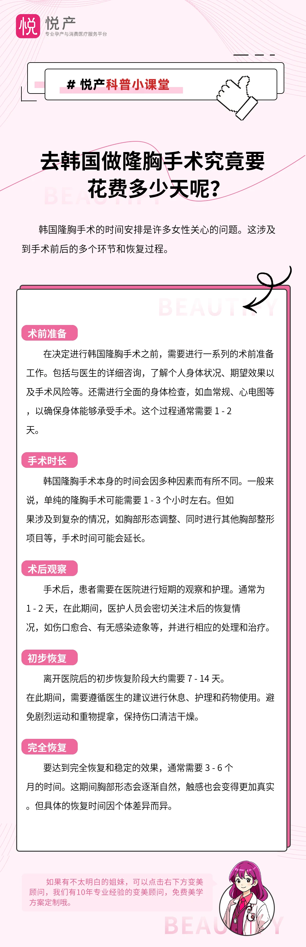 去韩国做隆胸手术究竟要花费多少天呢？