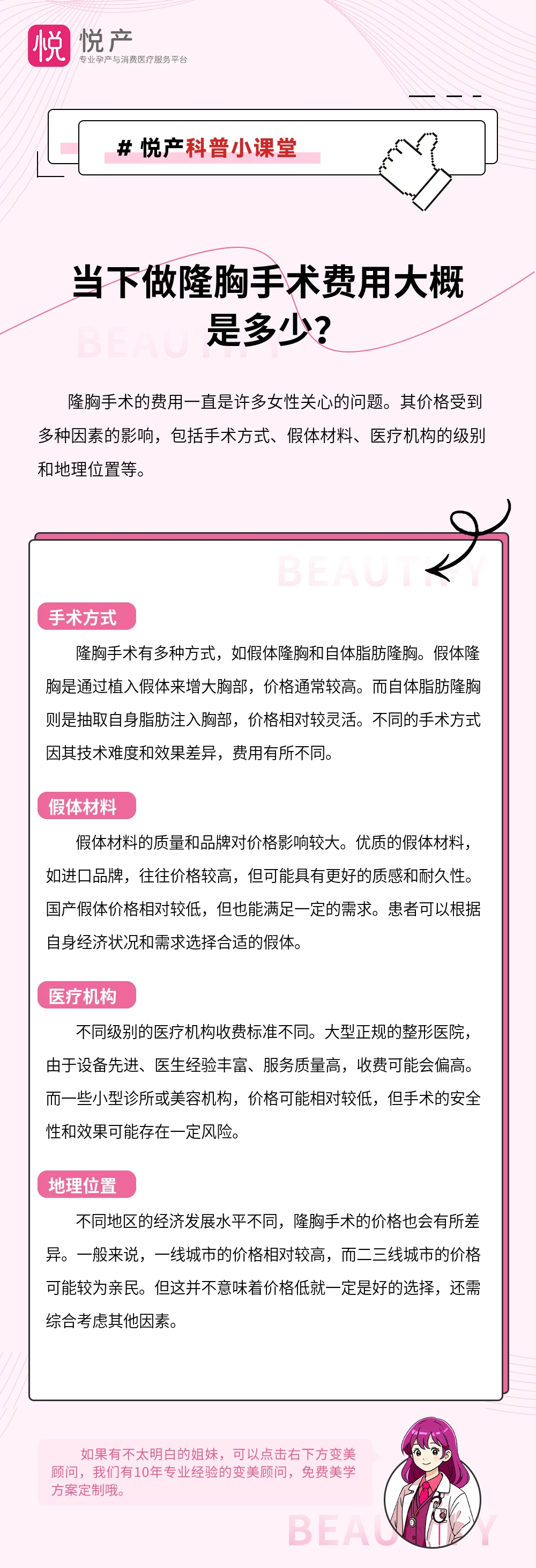 当下做隆胸手术费用大概是多少？