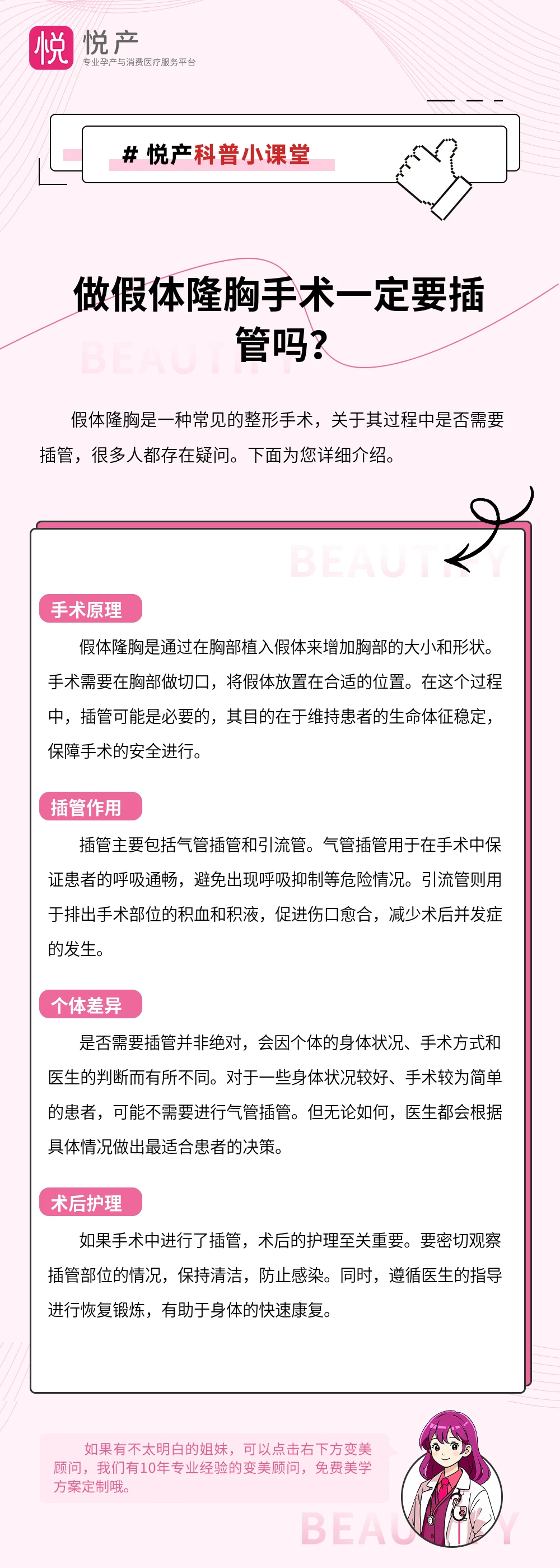 做假体隆胸手术一定要插管吗？