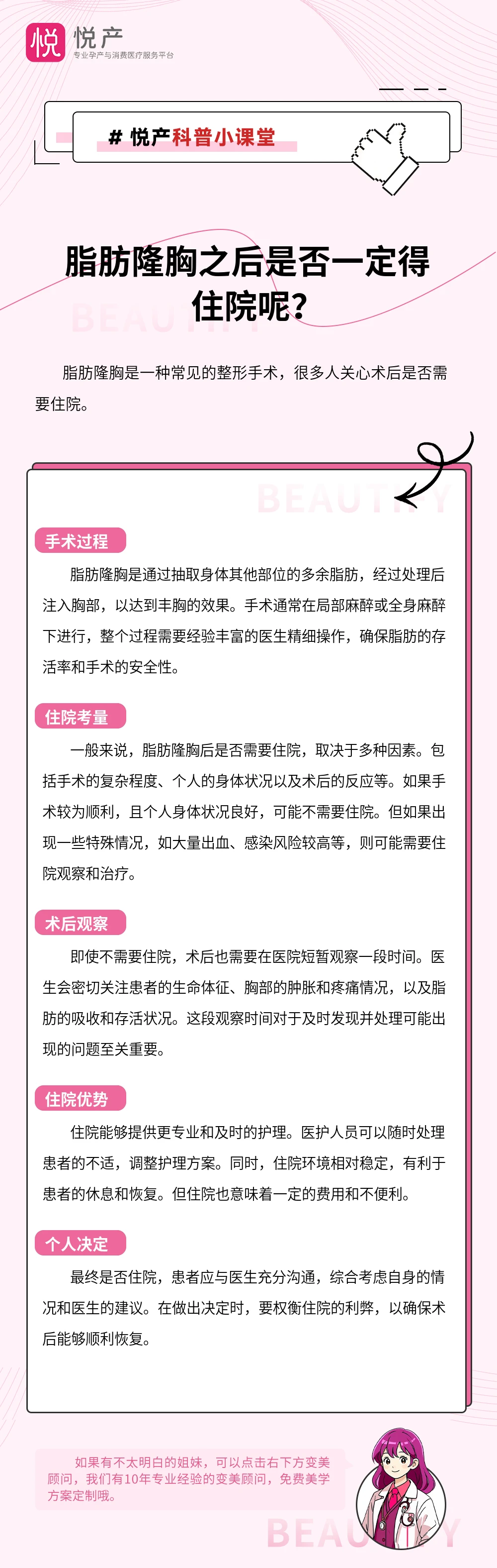 脂肪隆胸之后是否一定得住院呢？