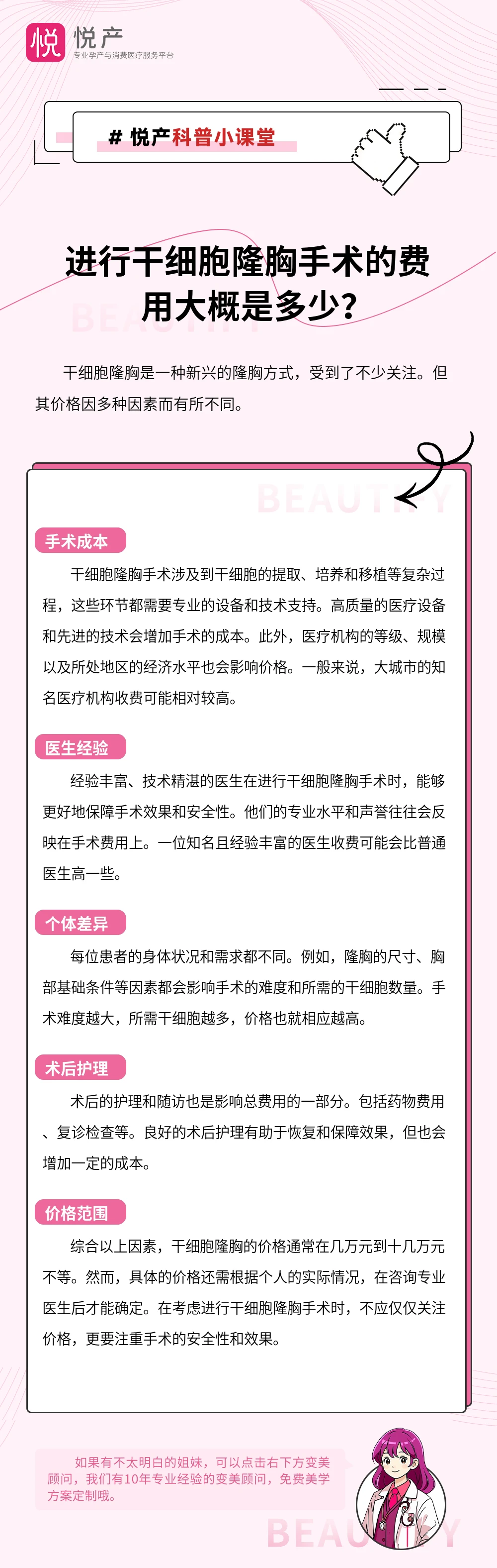 进行干细胞隆胸手术的费用大概是多少？