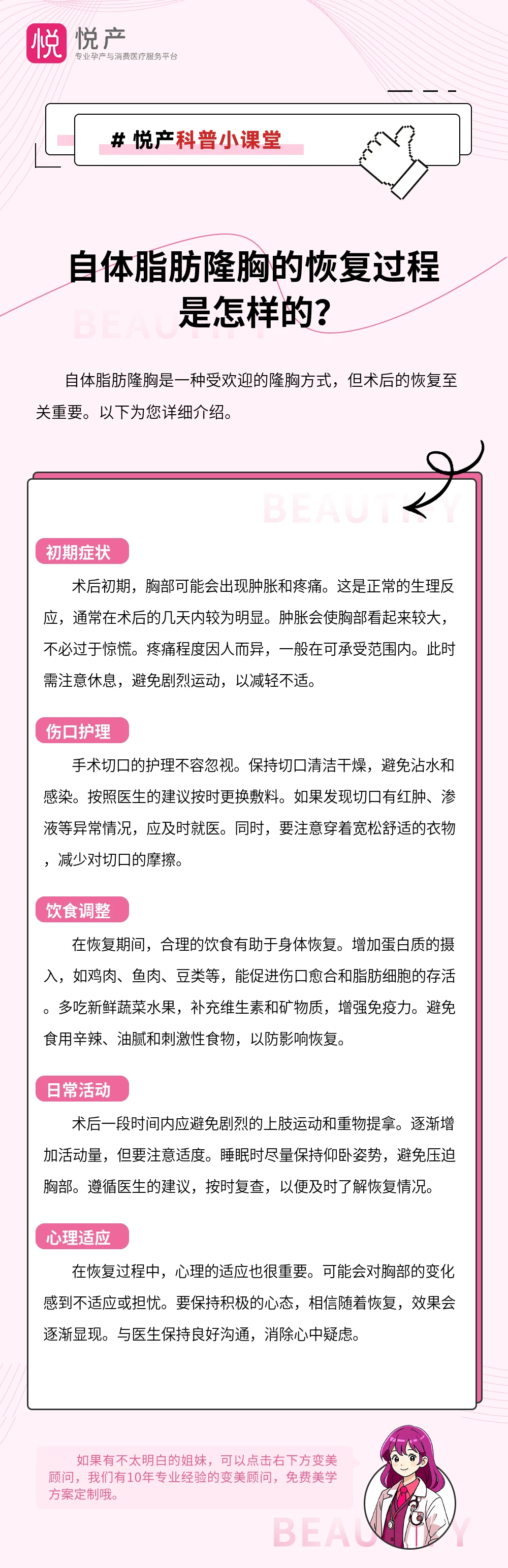 自体脂肪隆胸的恢复过程是怎样的？