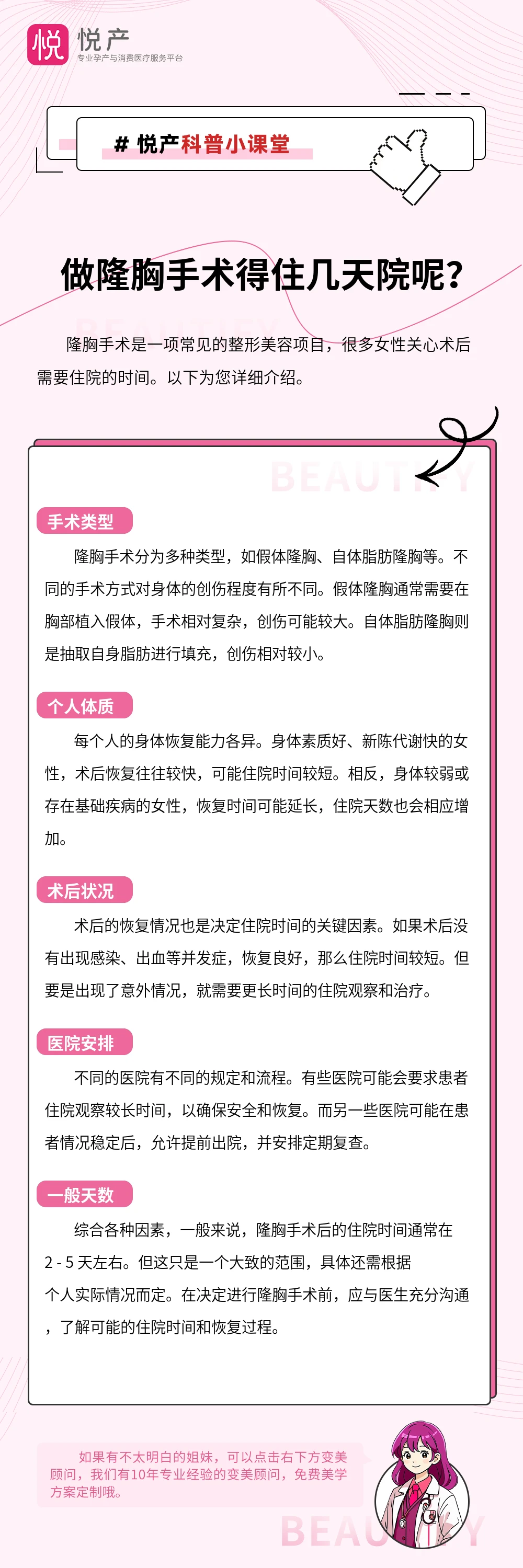 做隆胸手术得住几天院呢？