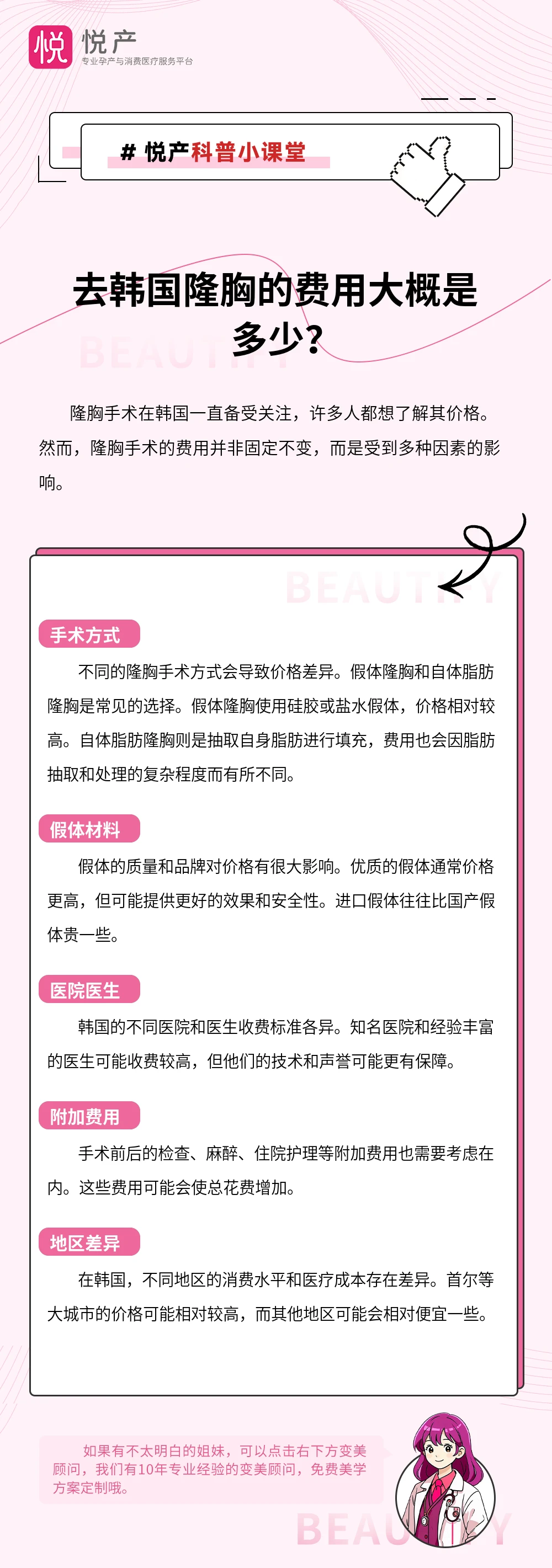 去韩国隆胸的费用大概是多少？