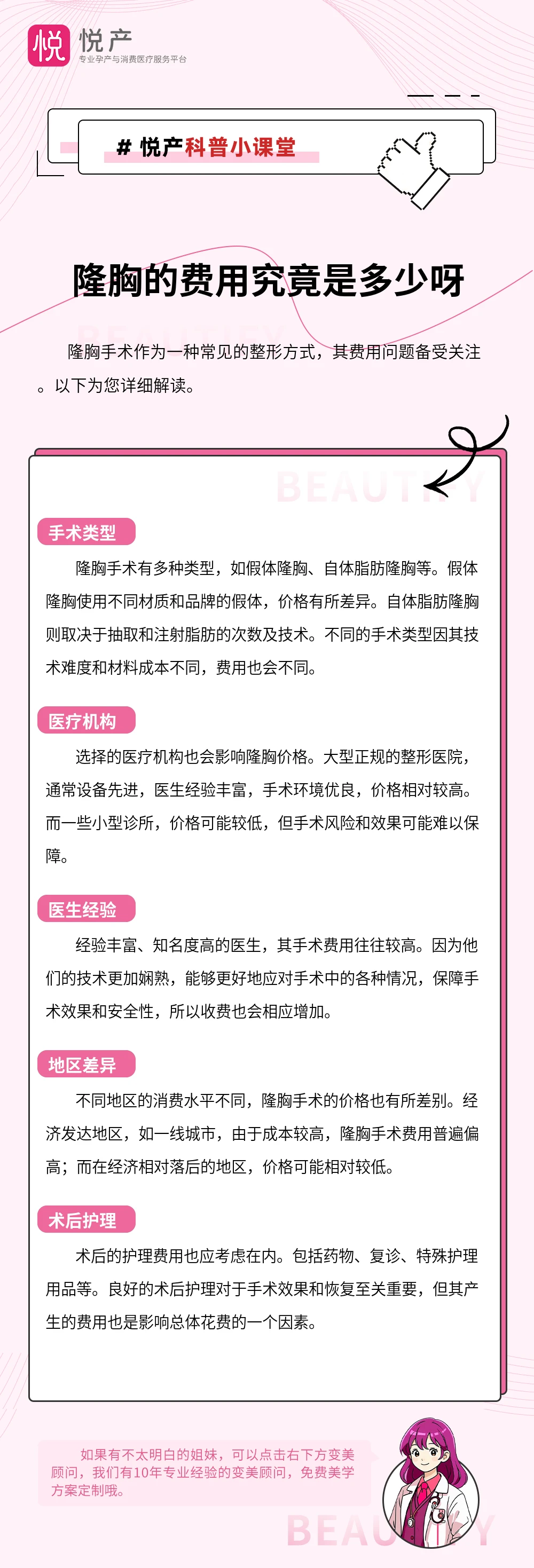 隆胸的费用究竟是多少呀