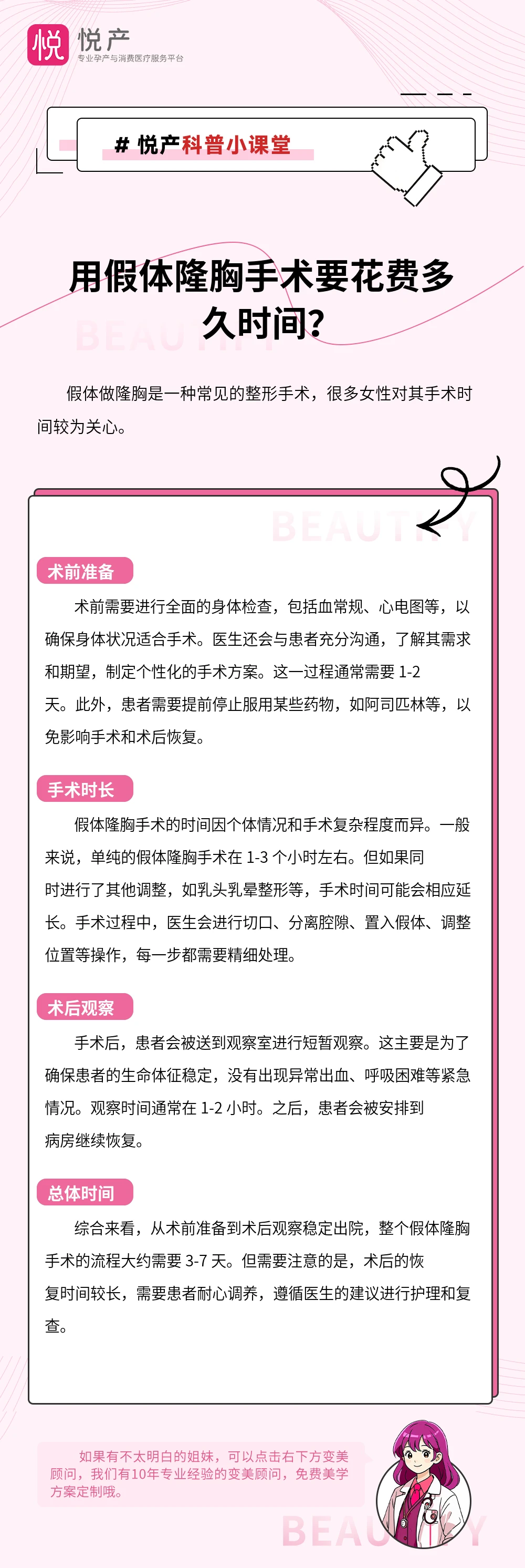 用假体隆胸手术要花费多久时间？