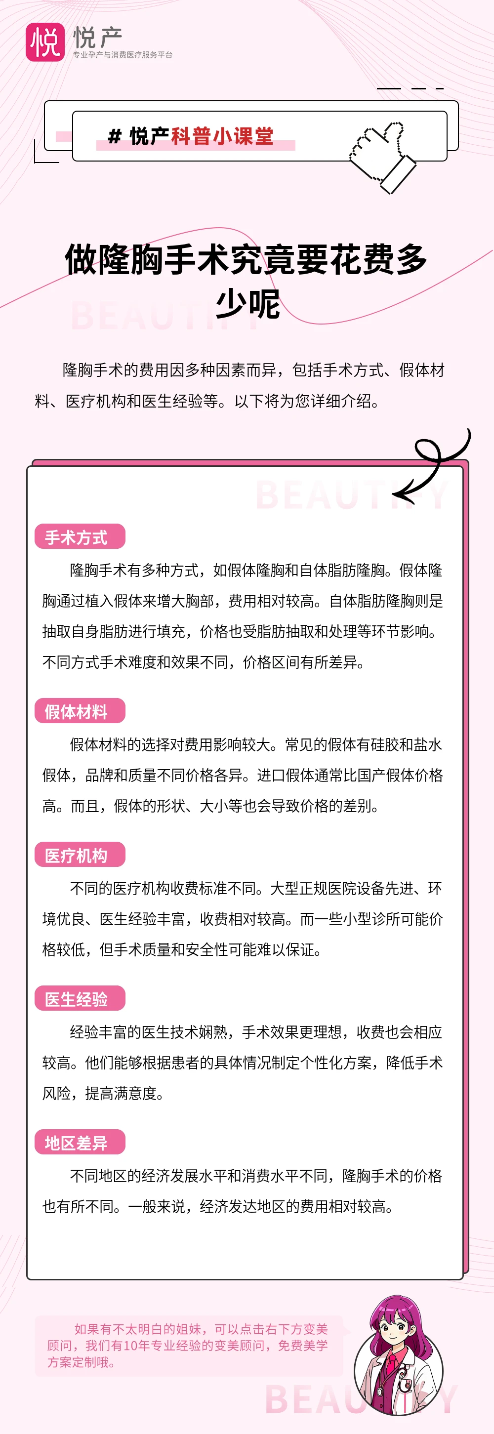 做隆胸手术究竟要花费多少呢