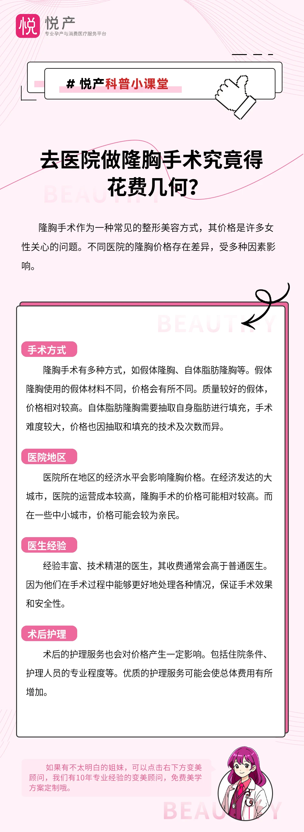 去医院做隆胸手术究竟得花费几何？