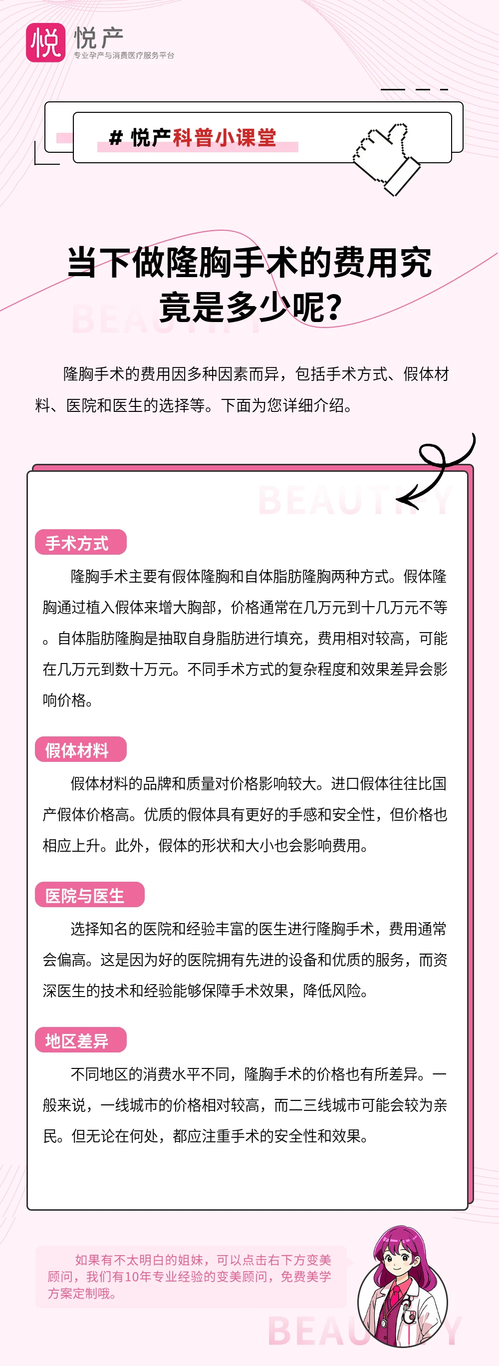 当下做隆胸手术的费用究竟是多少呢？