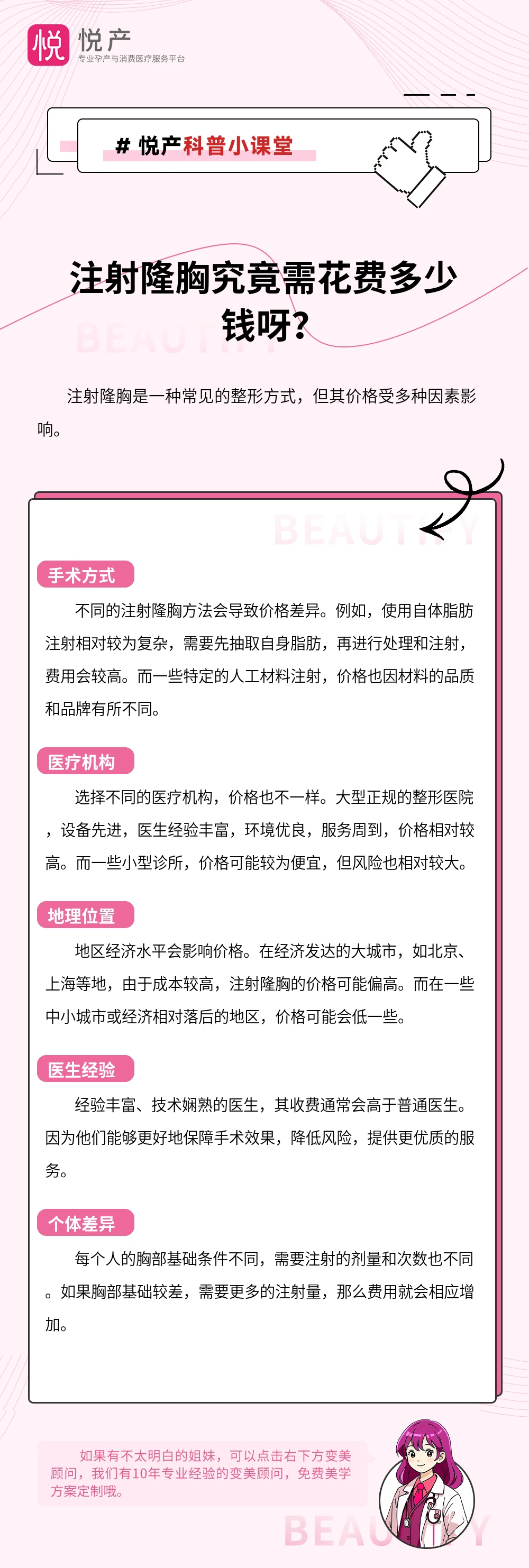 注射隆胸究竟需花费多少钱呀？