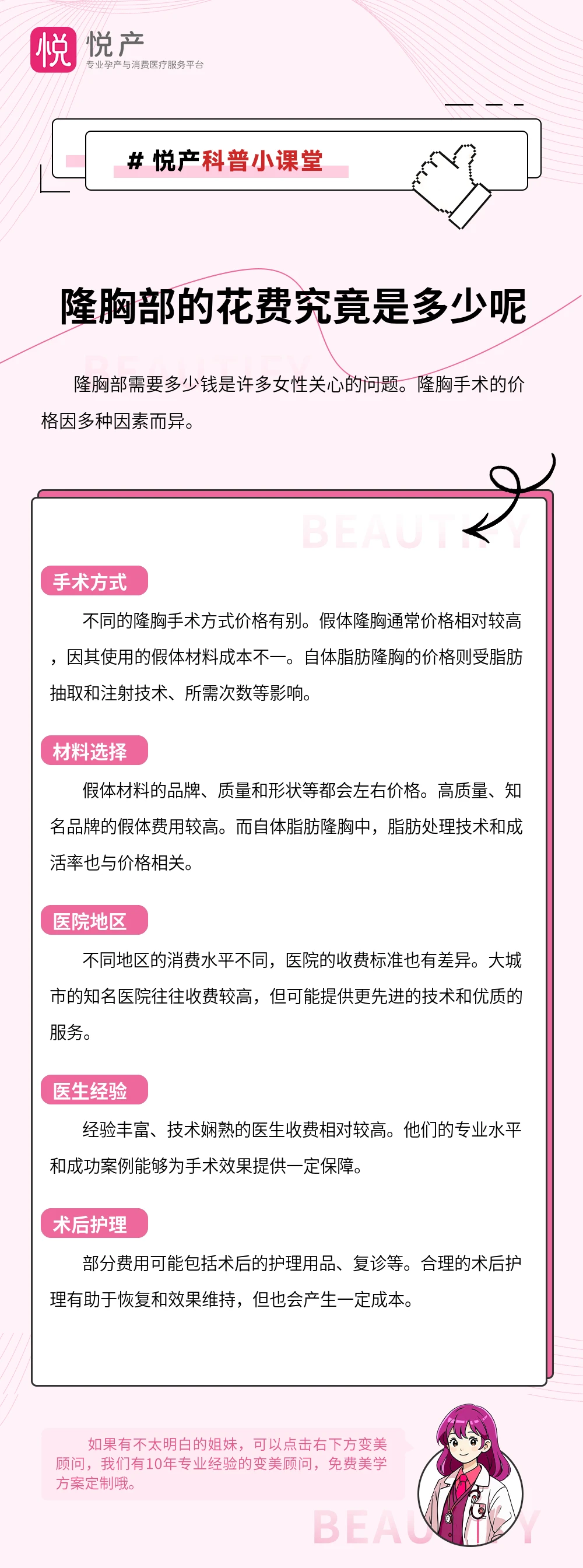 隆胸部的花费究竟是多少呢