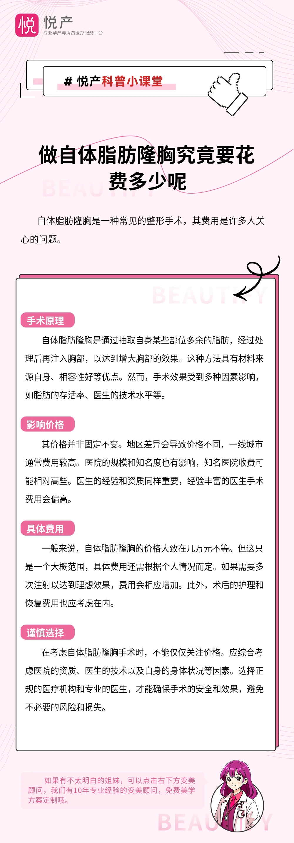 做自体脂肪隆胸究竟要花费多少呢
