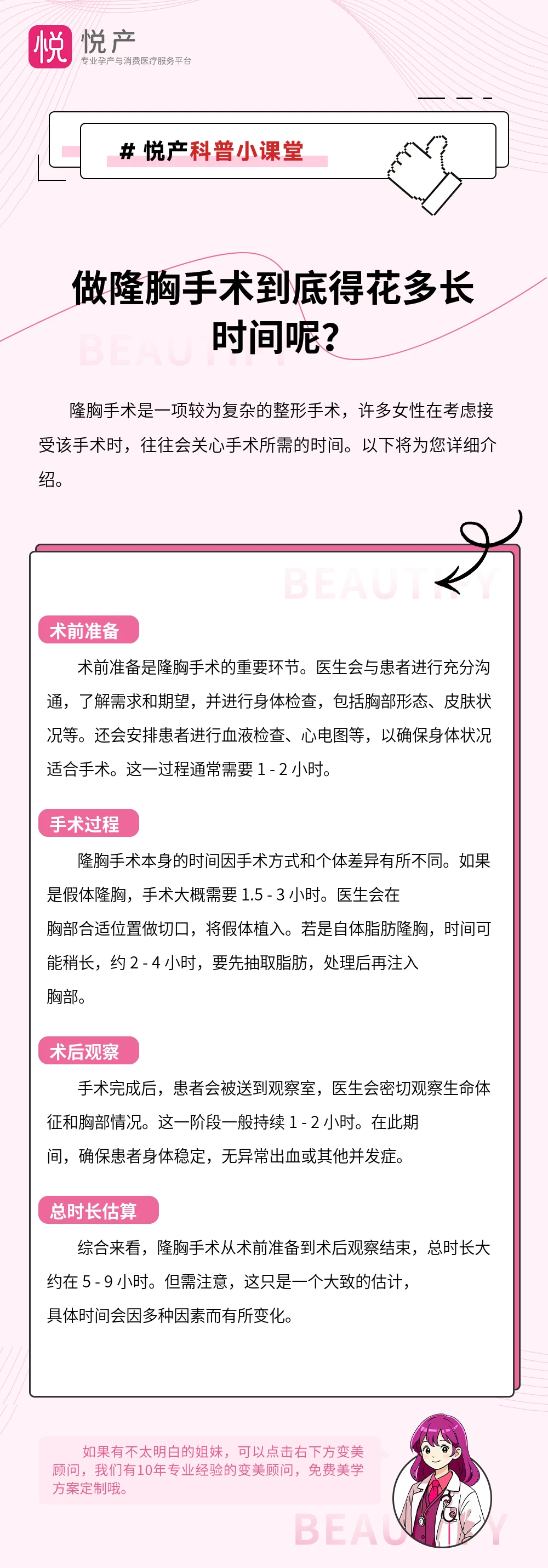 做隆胸手术到底得花多长时间呢？