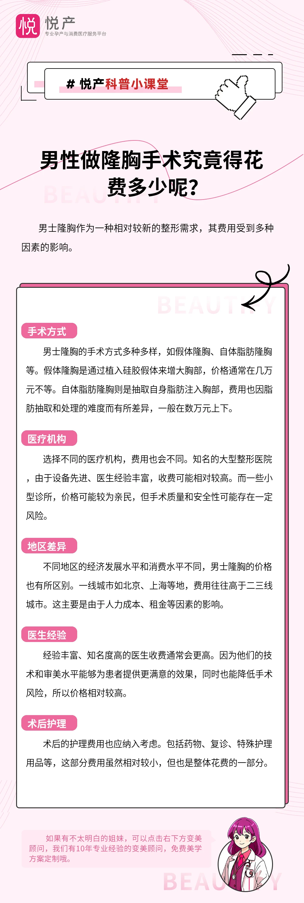 男性做隆胸手术究竟得花费多少呢？