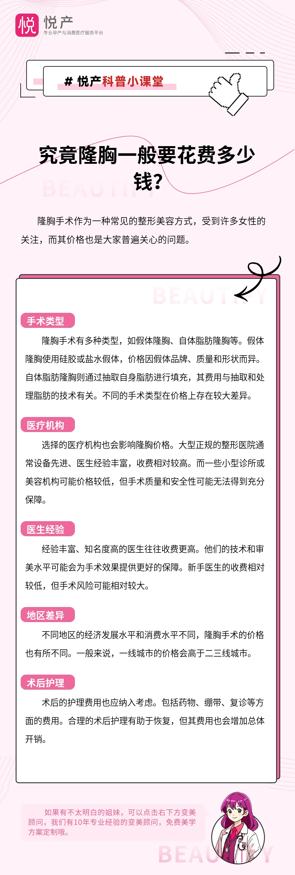 究竟隆胸一般要花费多少钱？