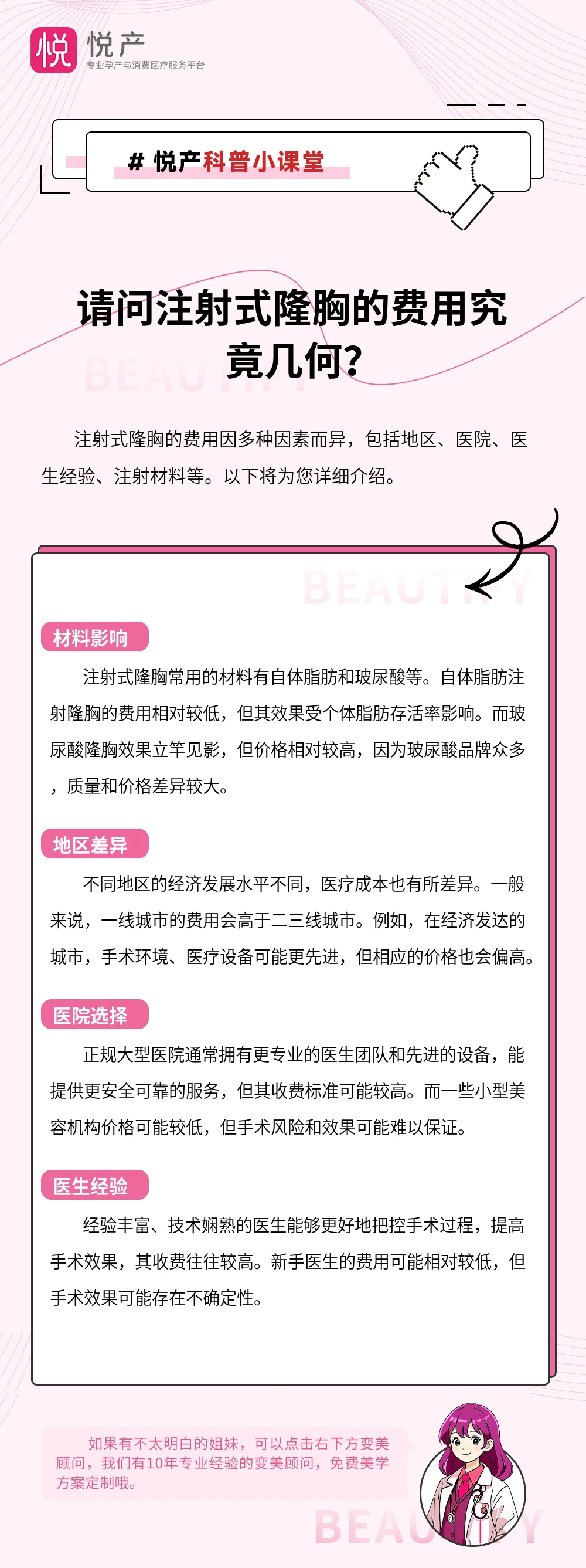 请问注射式隆胸的费用究竟几何？