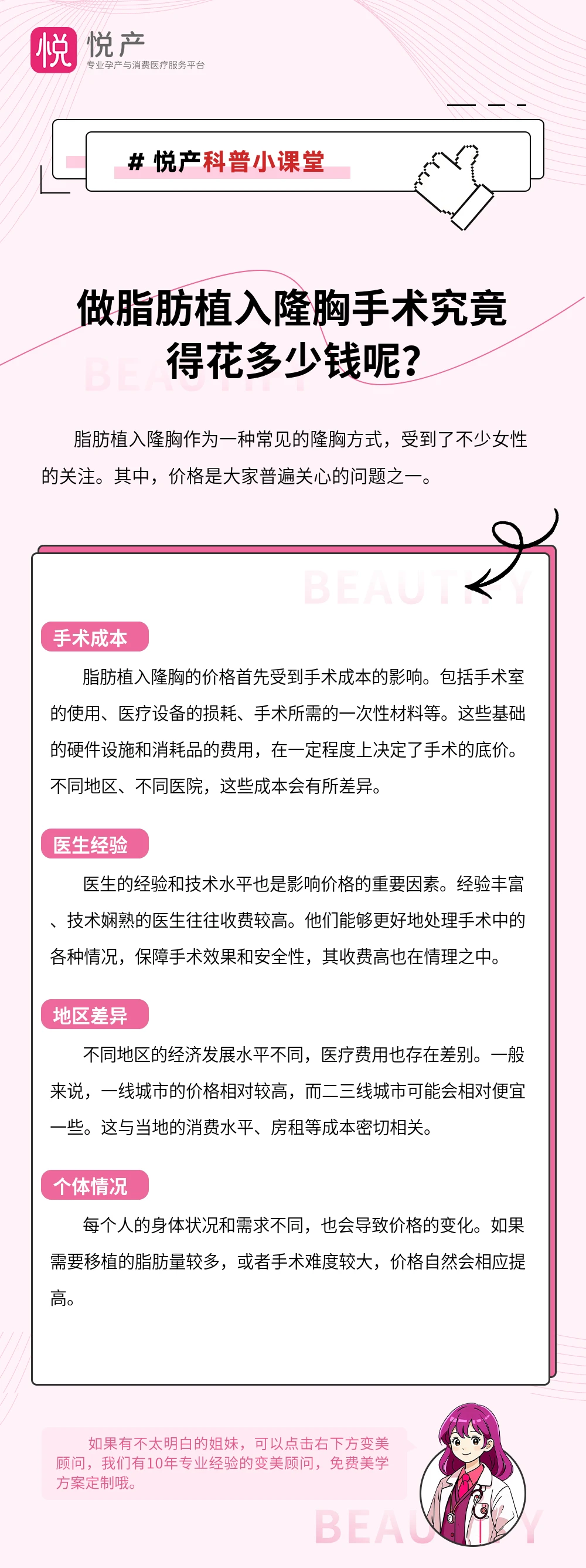做脂肪植入隆胸手术究竟得花多少钱呢？