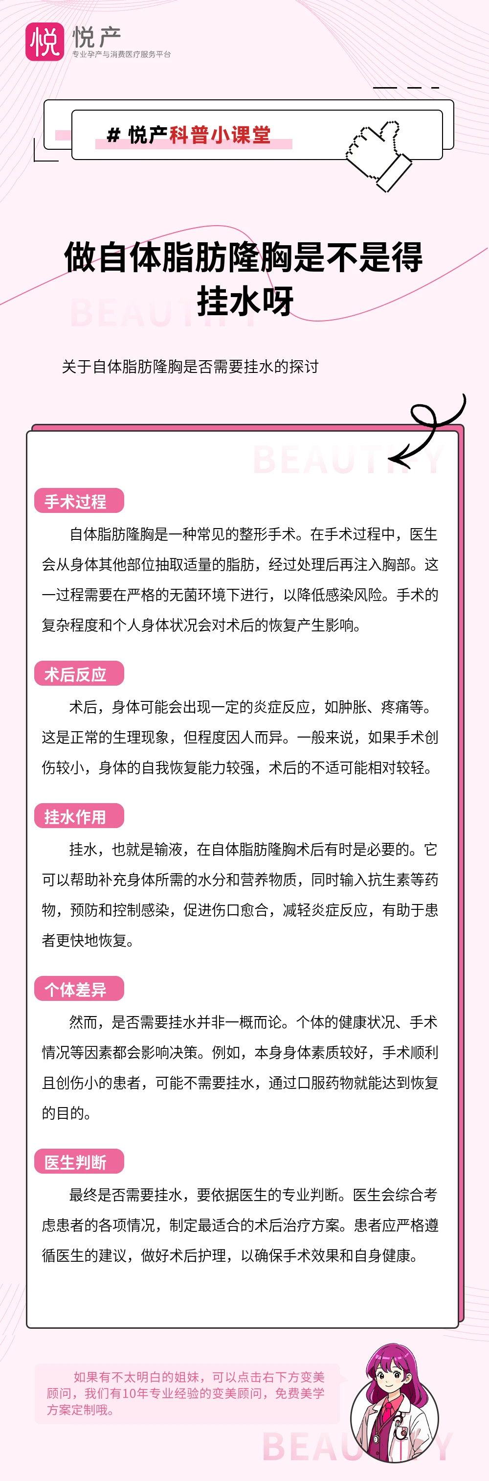 做自体脂肪隆胸是不是得挂水呀