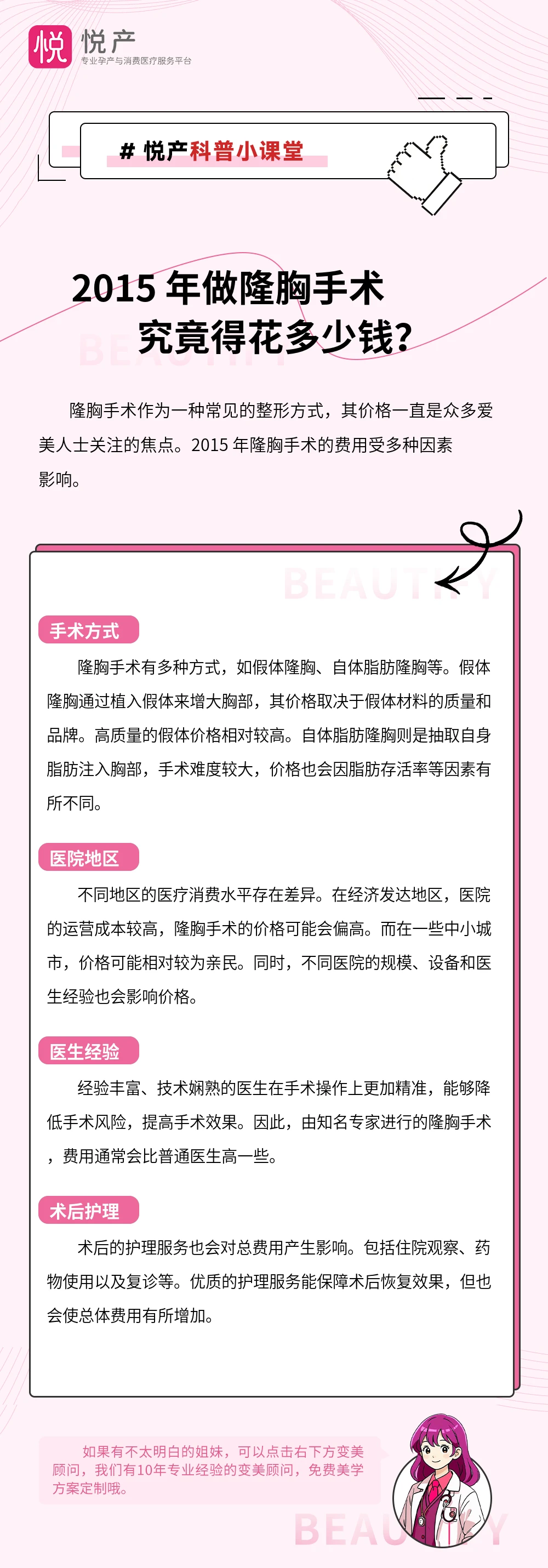 2015 年做隆胸手术究竟得花多少钱？