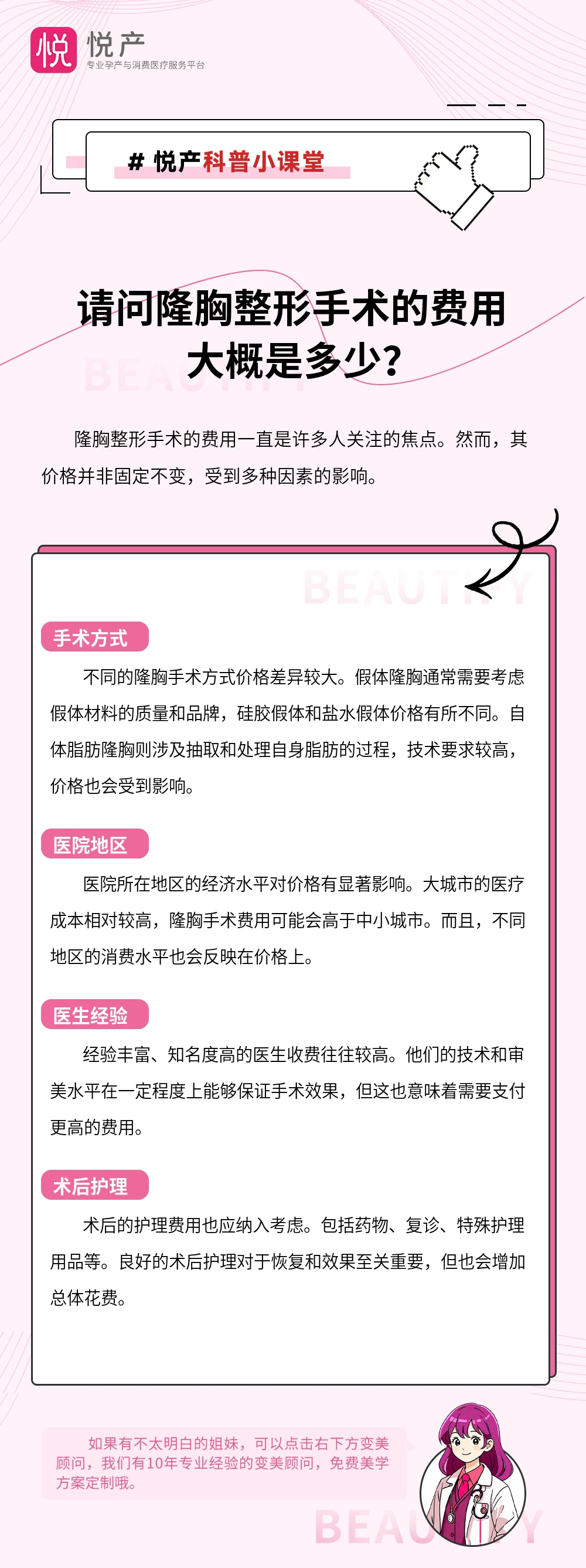 请问隆胸整形手术的费用大概是多少？