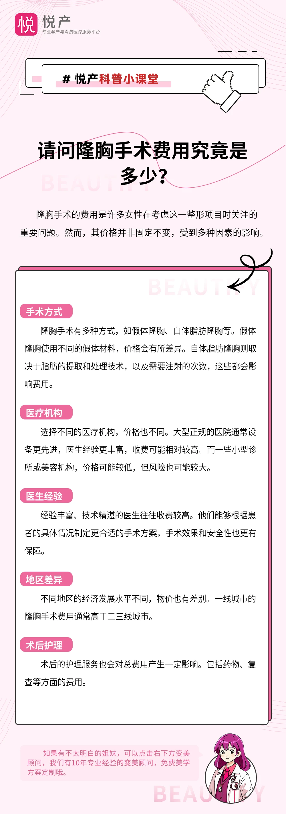 请问隆胸手术费用究竟是多少？