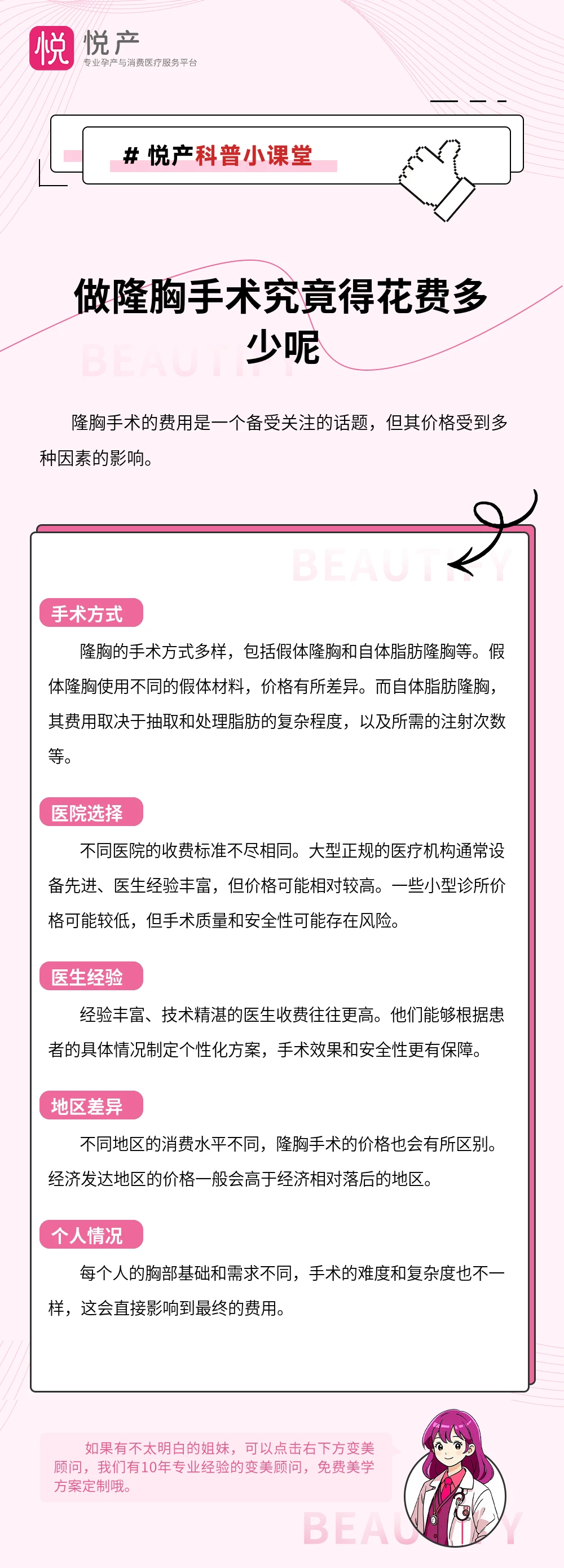做隆胸手术究竟得花费多少呢