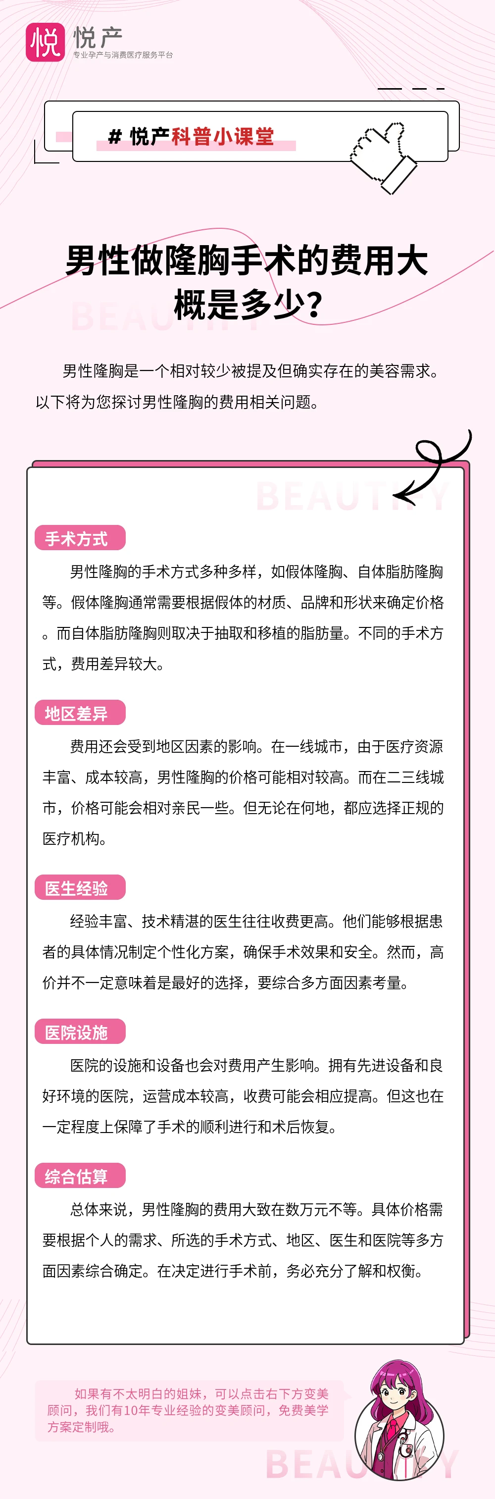 男性做隆胸手术的费用大概是多少？