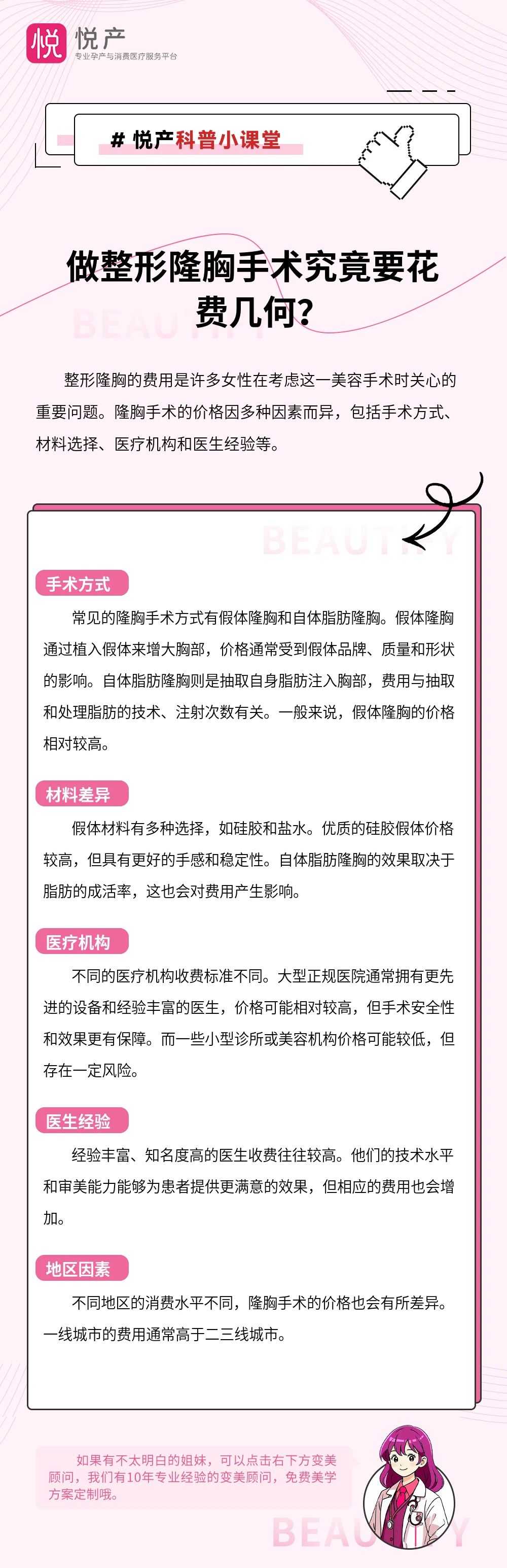 做整形隆胸手术究竟要花费几何？
