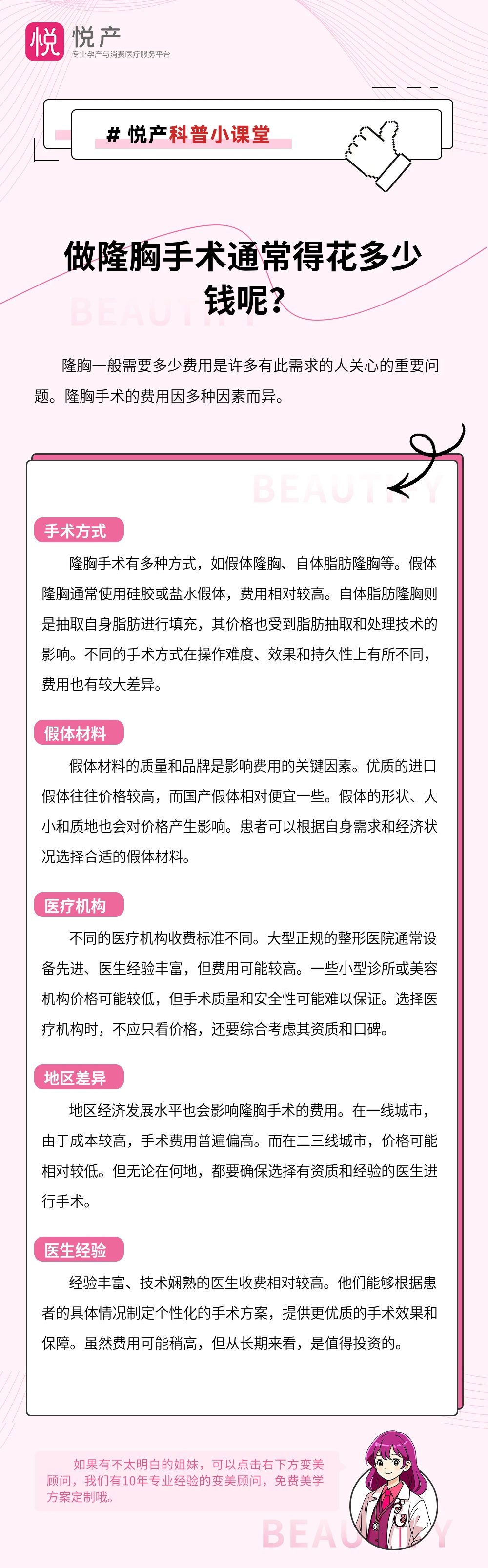 做隆胸手术通常得花多少钱呢？